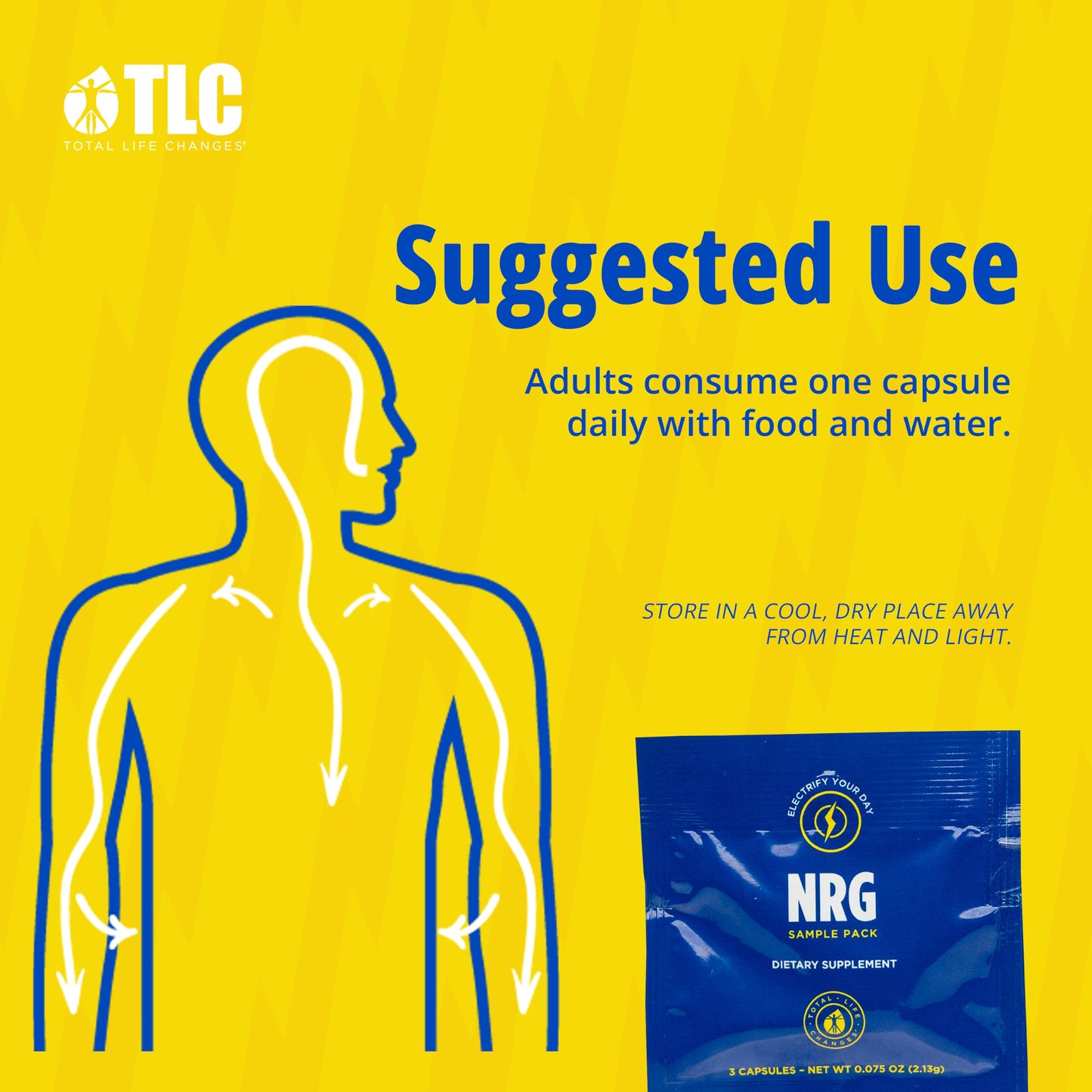 IASO NRG Energy Supplement 30 Capsules