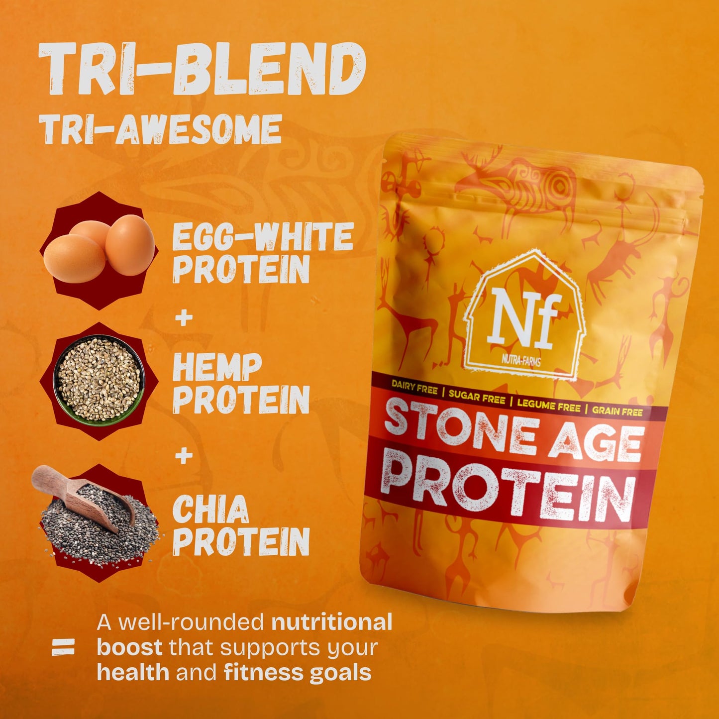Nutra-Farms Stone Age Protein Egg White Protein Powder 31.7466 oz