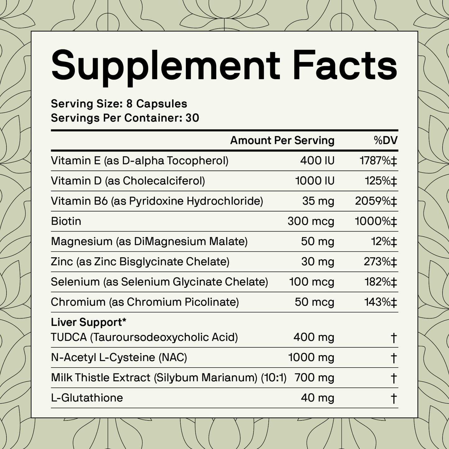 Nutriissa Cycle Support – Liver & Kidney Support Supplement – TUDCA 400mg & NAC 1000mg – 5,400mg Total Formula – Organ & Detox Support – Vegan Capsules 240 Count