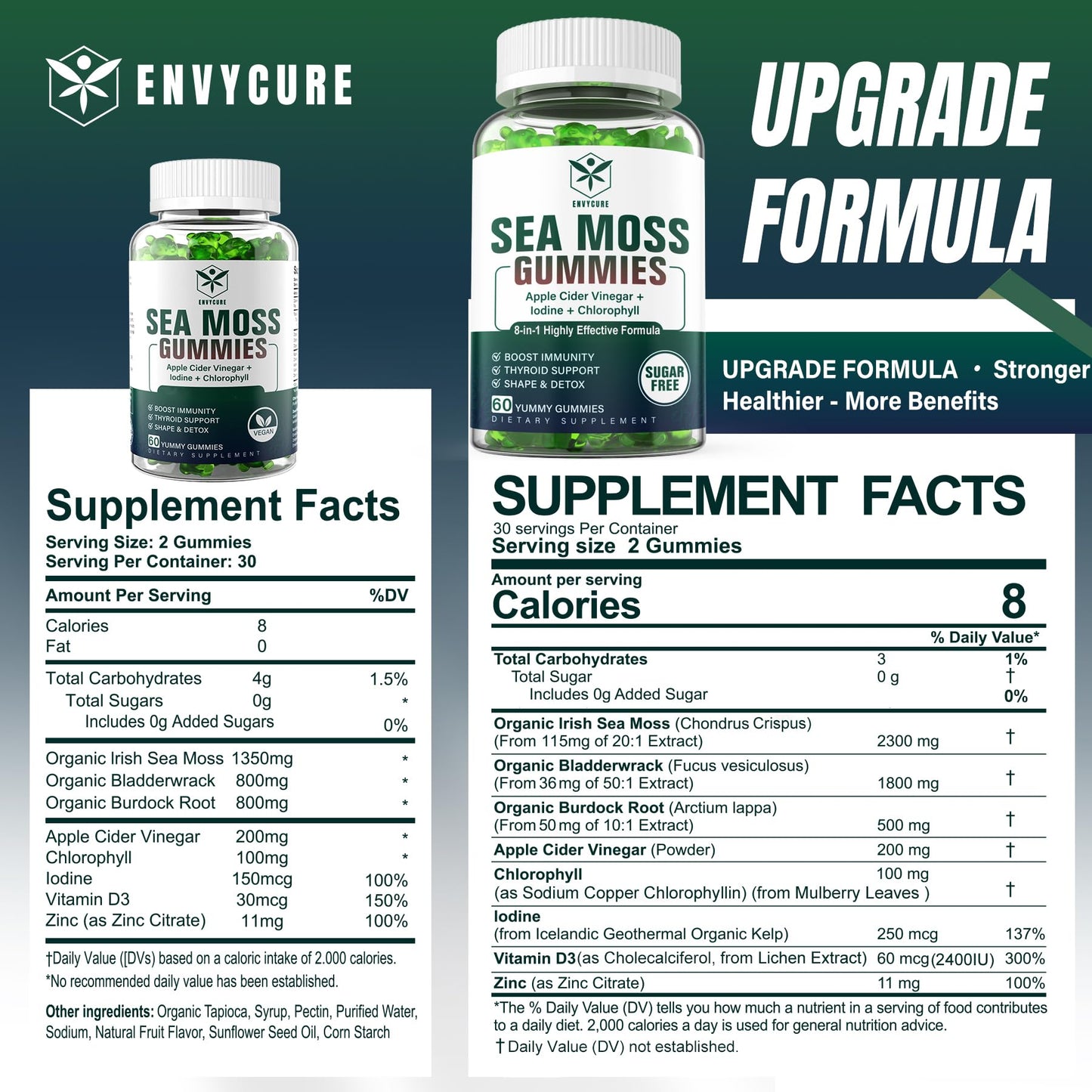 EnvyCure Sea Moss Gummies 120 Count