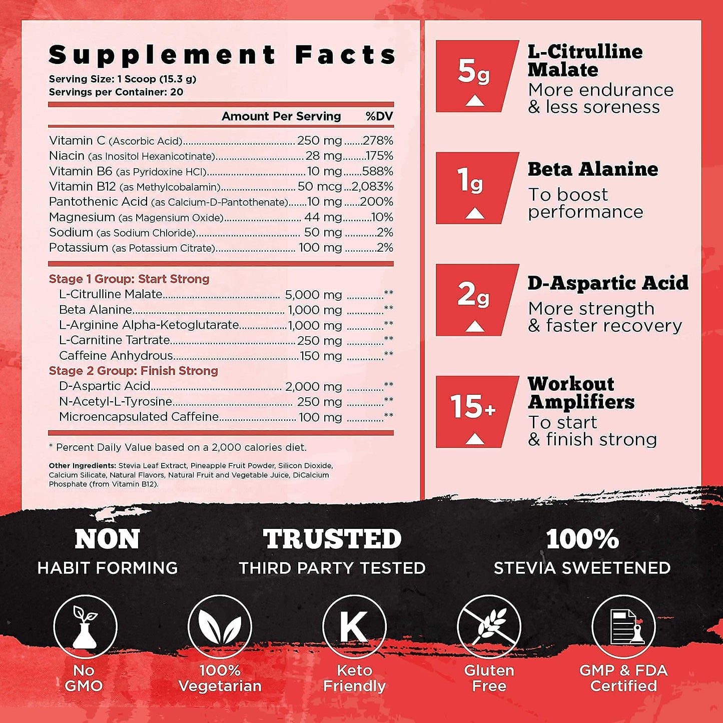 Old School Labs Vintage Blast and Vintage Burn Capsule 1