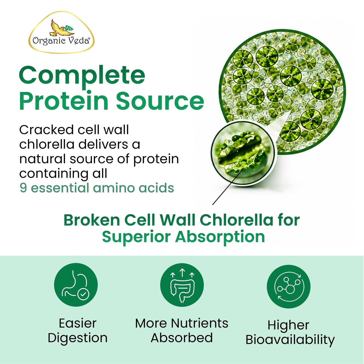 Organic Veda Spirulina Chlorella Capsules, 1500mg, 300 Count
