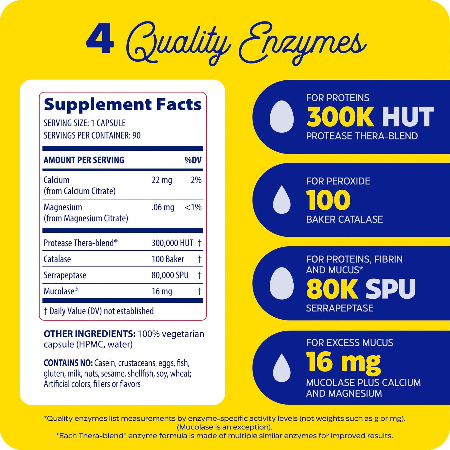Enzymedica Immune Defense Extra Strength Proteolytic Enzymes for 2X Immune & Respiratory Support Capsules 90 Count