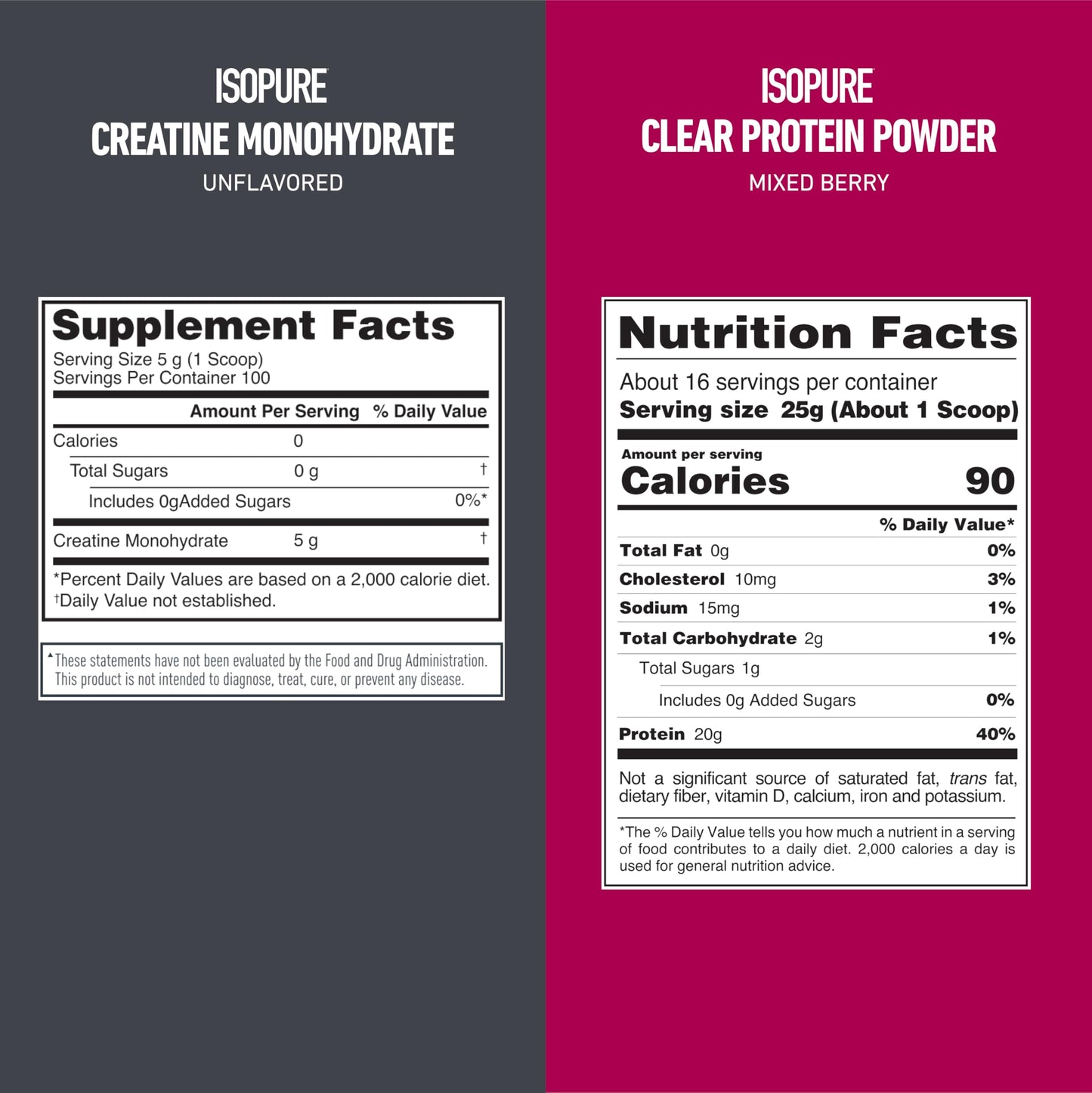 Isopure Clear Whey Isolate Protein Powder, Mixed Berry, 16 Servings; Creatine Monohydrate Powder, Unflavored, 100 Servings