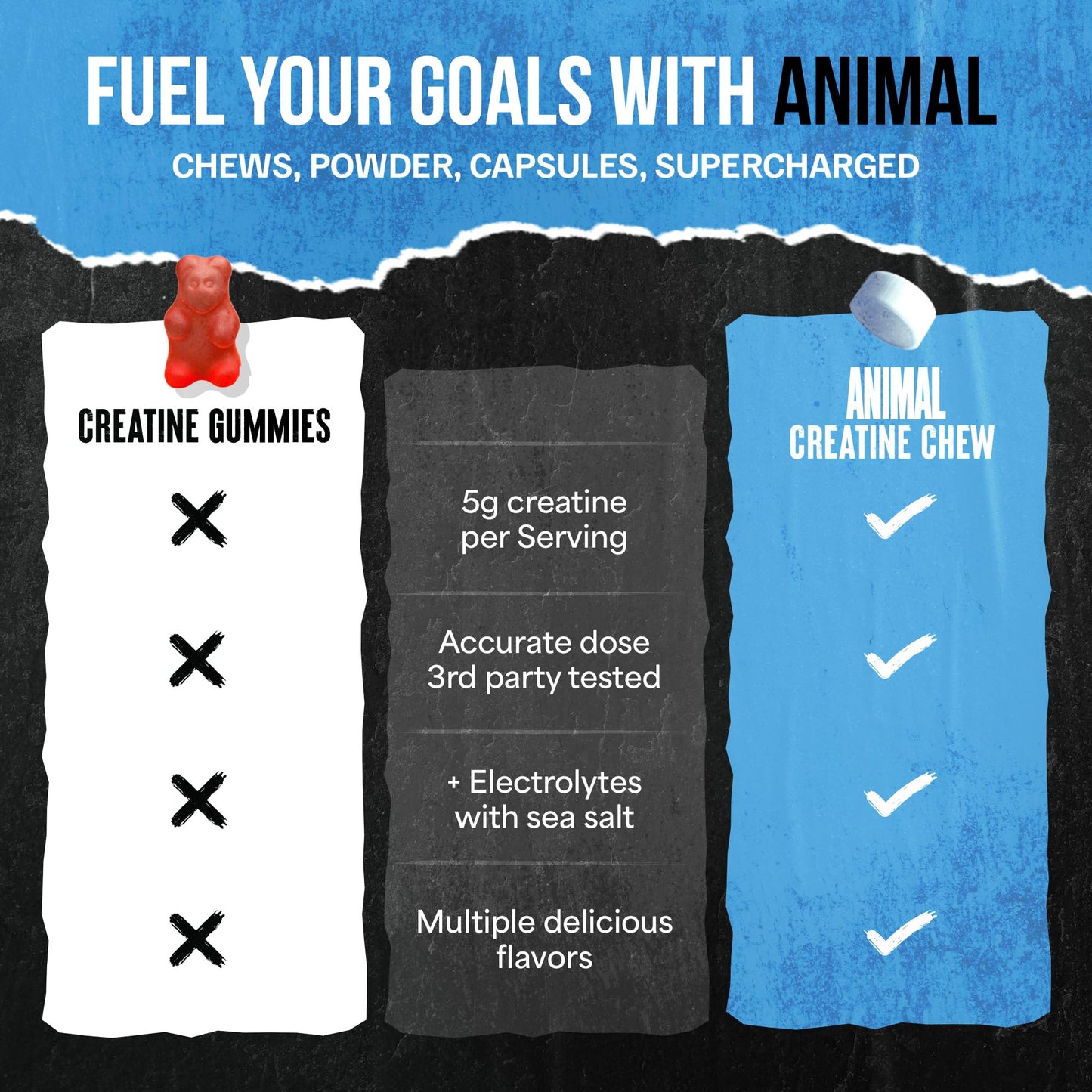 Animal Creatine Chews Chewable 120 Count