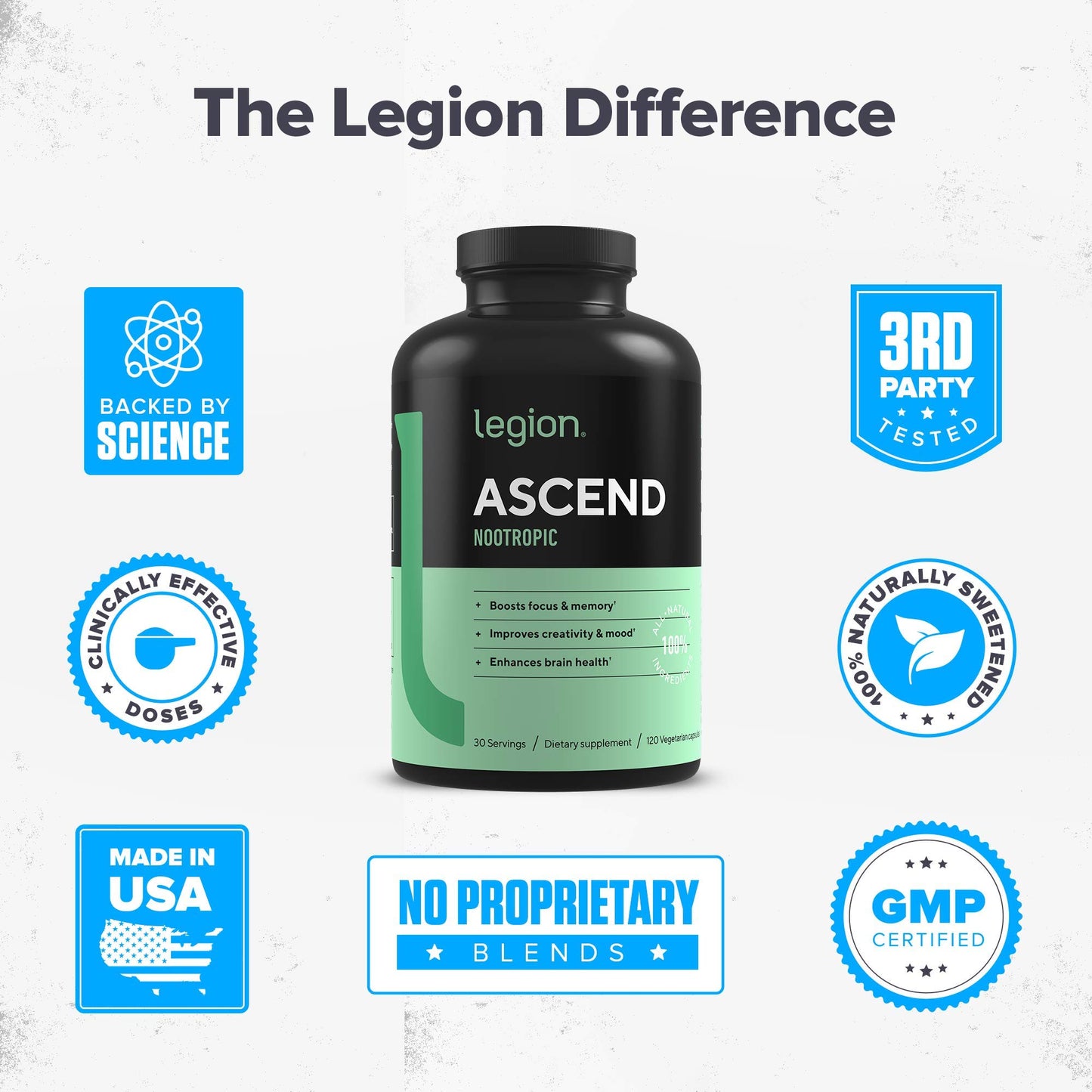 LEGION Ascend Nootropic Capsules, 120 Count