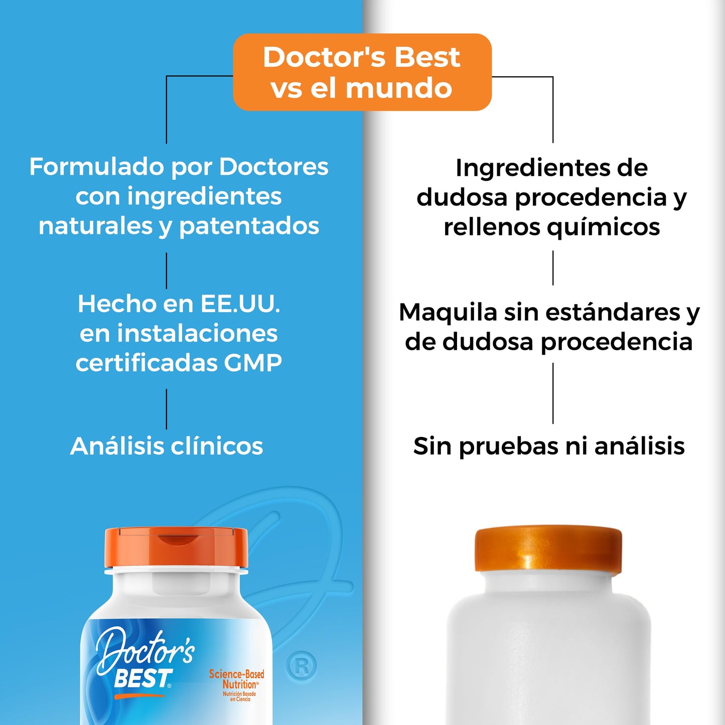 Doctor's Best High Absorption CoQ10 with Bioperine Capsules, 60 Count
