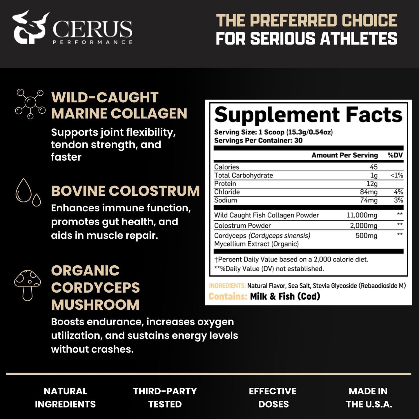 Cerus Performance Renew Premium Athletic Blend Powder 1.01 lb