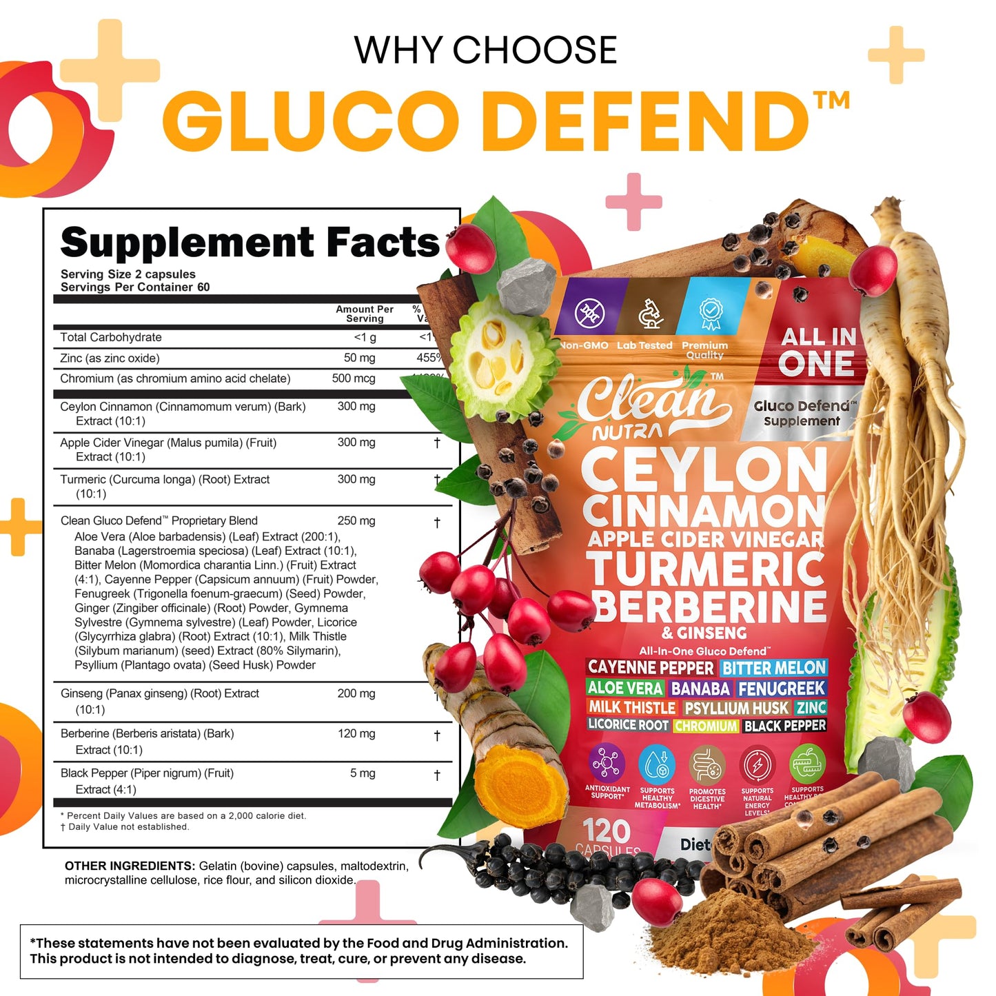 Clean Nutraceuticals Gluco Defend Capsule, 120 Count