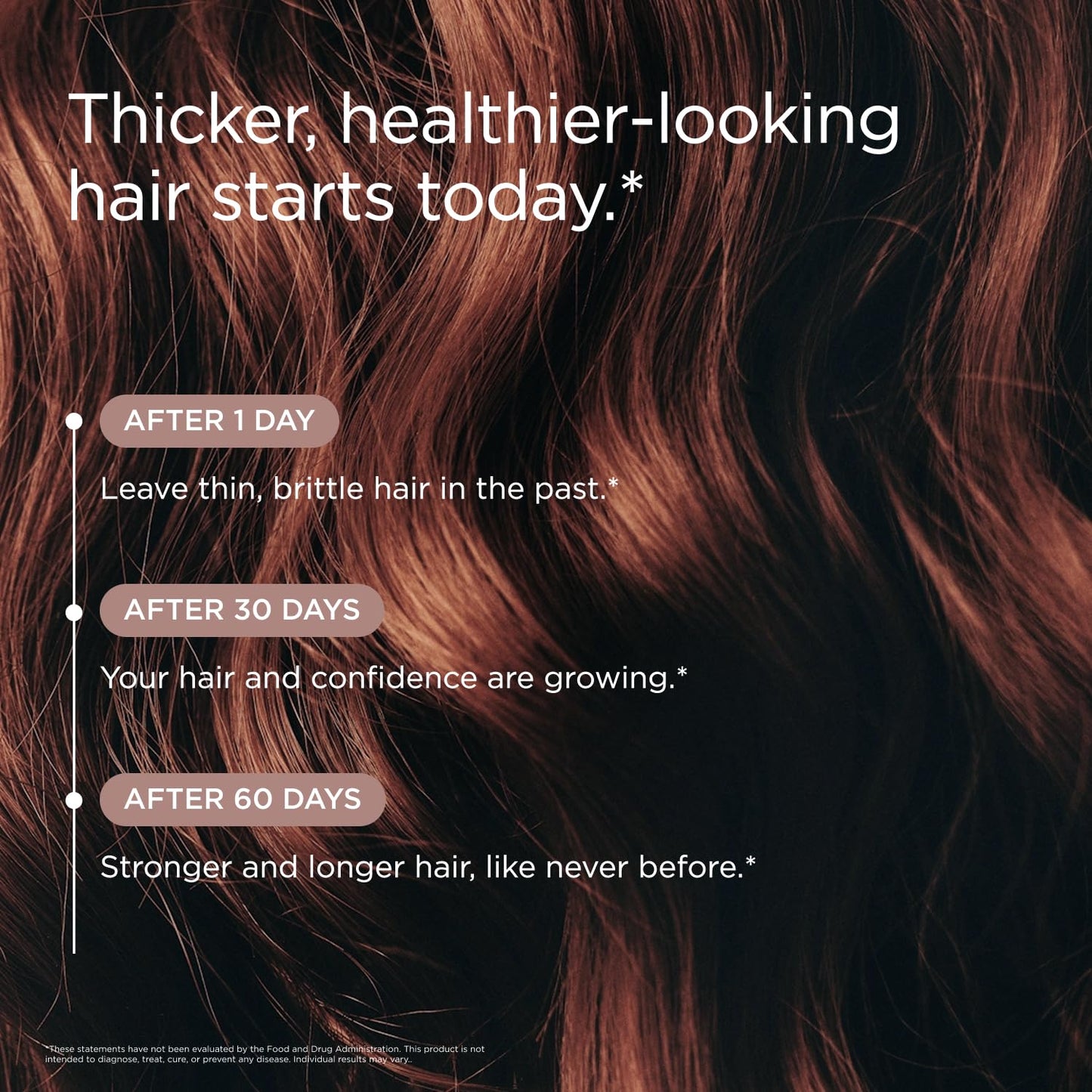 JSHealth Hair + Energy Formula 120 Capsules