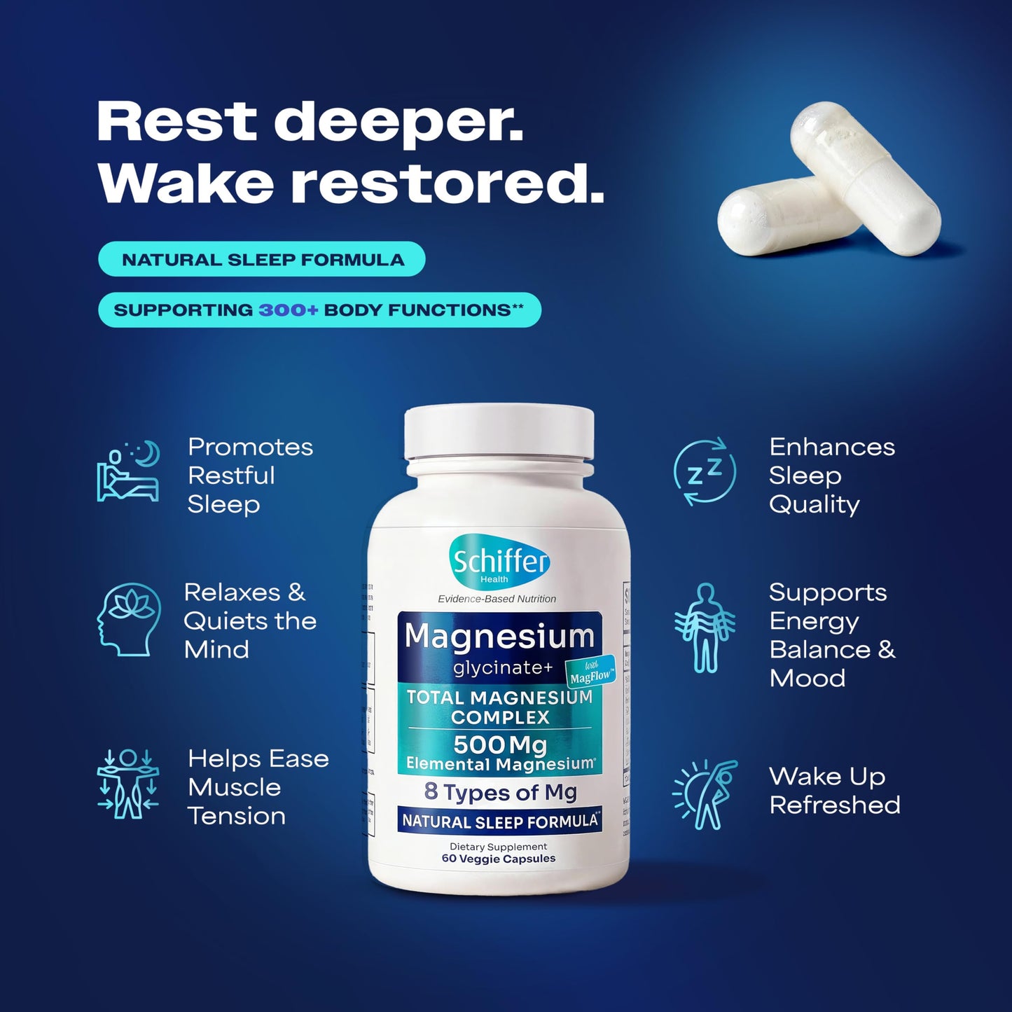 SCHIFFER HEALTH Magnesium Complex Supplement 8 Elemental 500mg Magnesium Glycinate, Citrate, Malate with MagFlow™ Sleep, Muscle & Relaxation Support, 60 Capsules