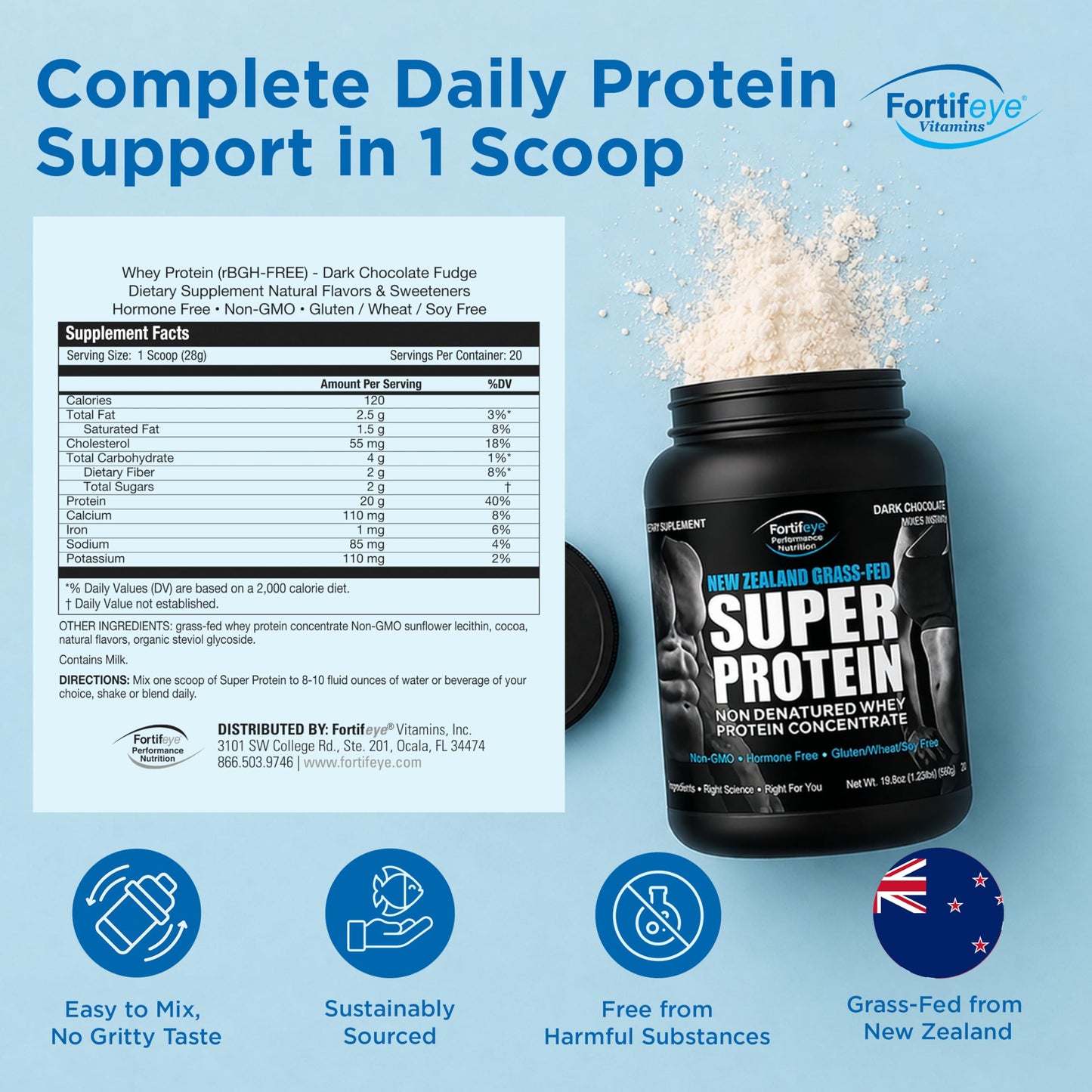 Fortifeye Vitamins Super New Zealand Grass Fed Whey Protein Powder, Dark Chocolate Fudge Flavor, 60 Servings, 3 Pack