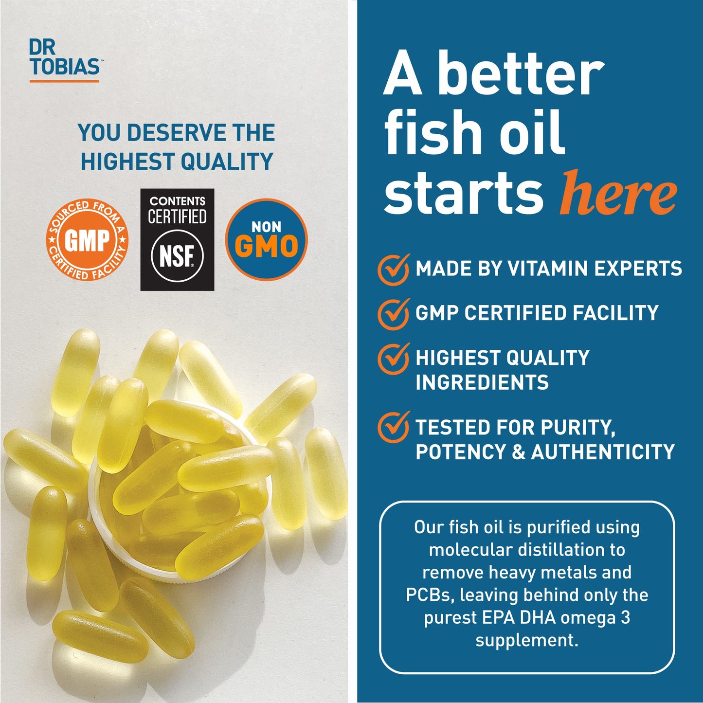 Dr. Tobias Omega 3 Fish Oil & Joint Support Softgels 300