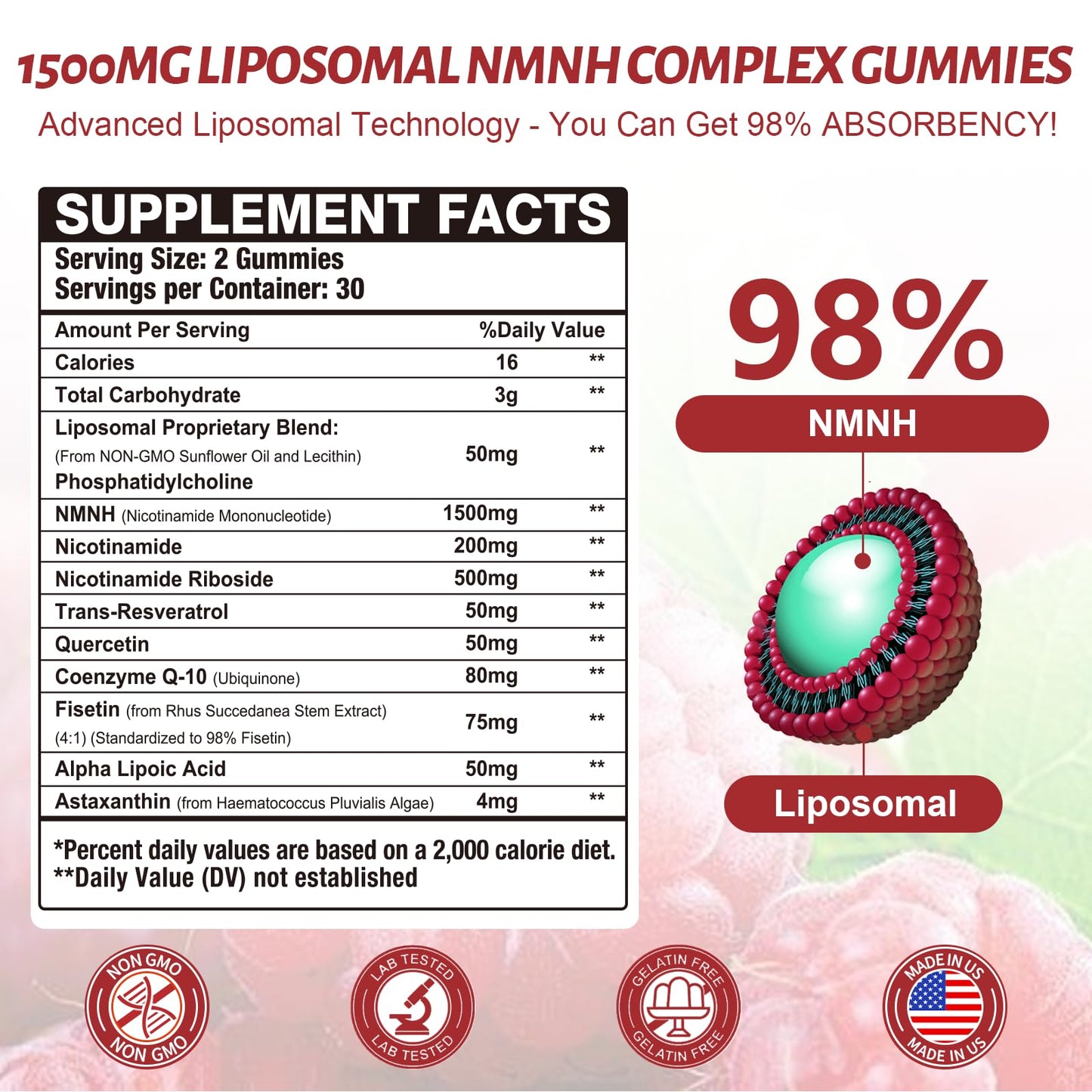 LotinYntu Liposomal NMN NMNH 1500mg Gummies, 120 Count