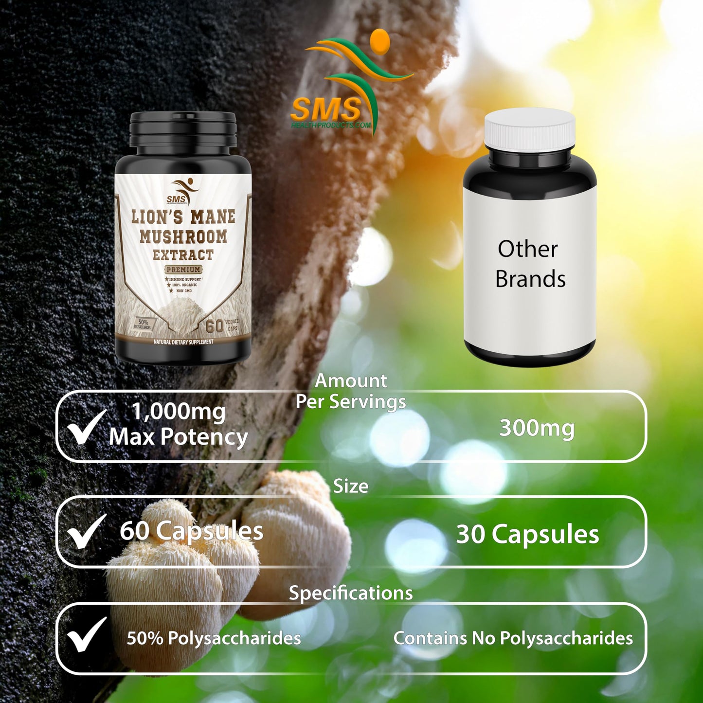 SMSHEALTHPRODUCTS.com Lion's Mane Mushroom Cognition Capsules, 60 Veggie Capsules