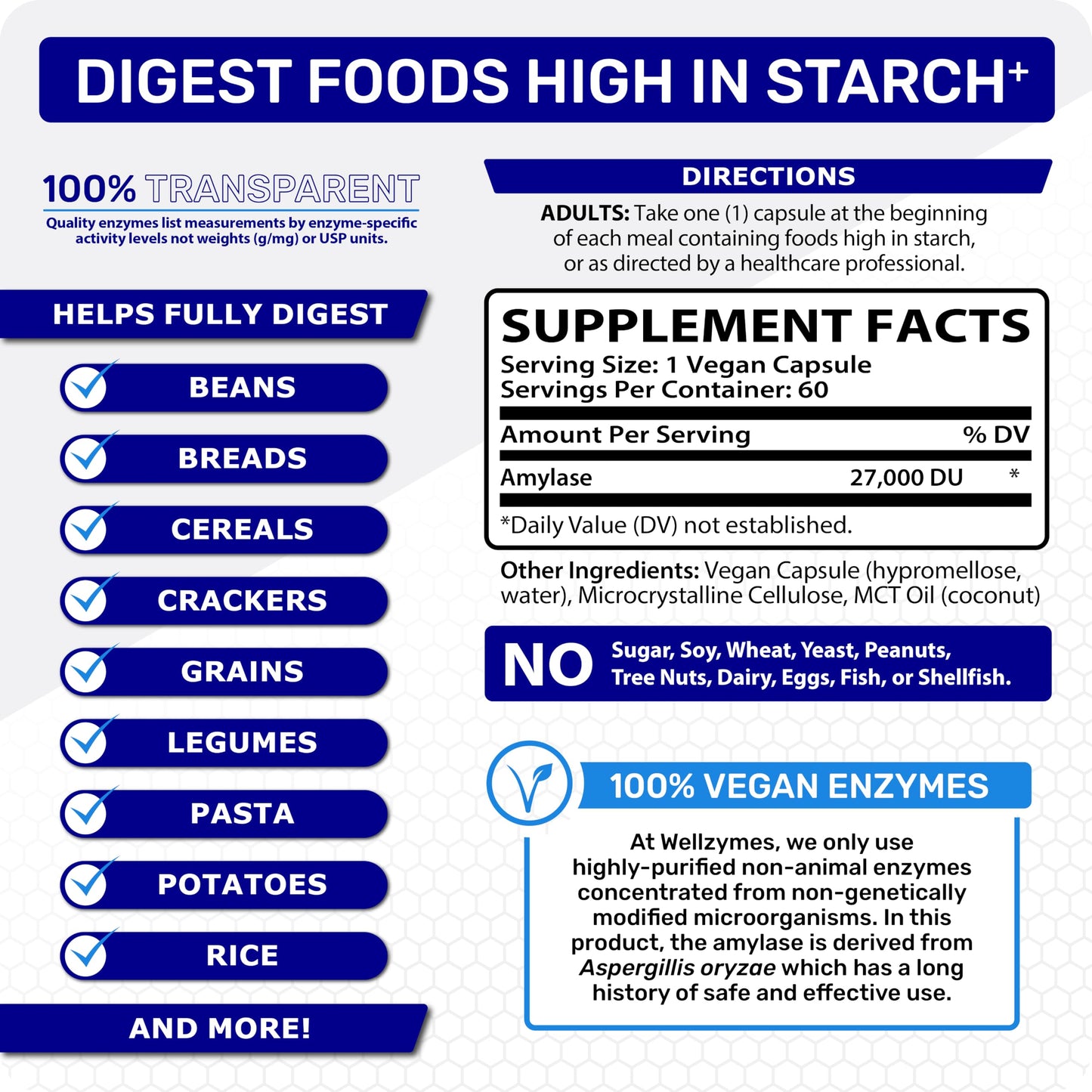 Wellzymes Amylase for Enhanced Starch Digestion Capsules, 60 Count