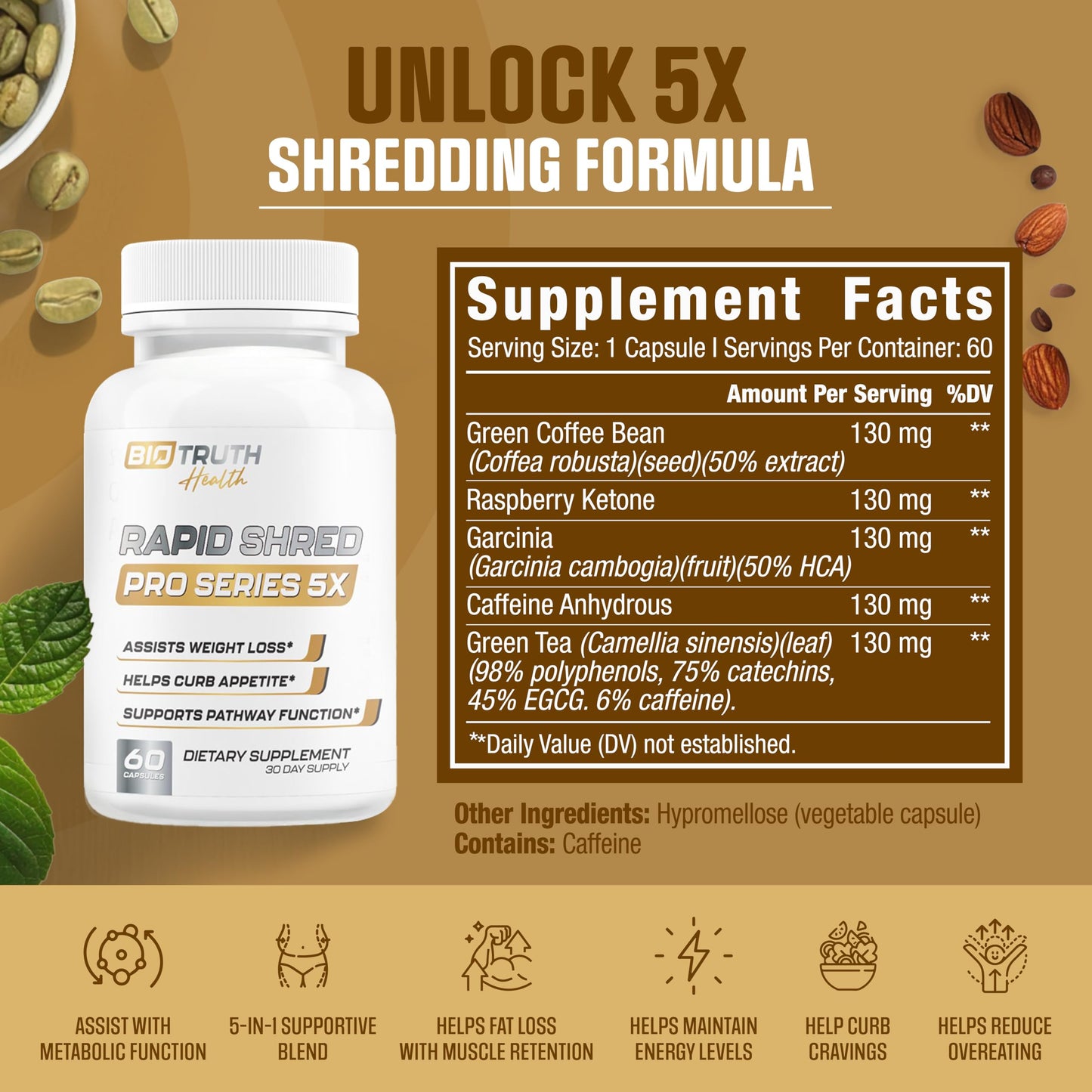 Nutrimend IQ Rapid Shred Pro Series 5X 60 Capsules