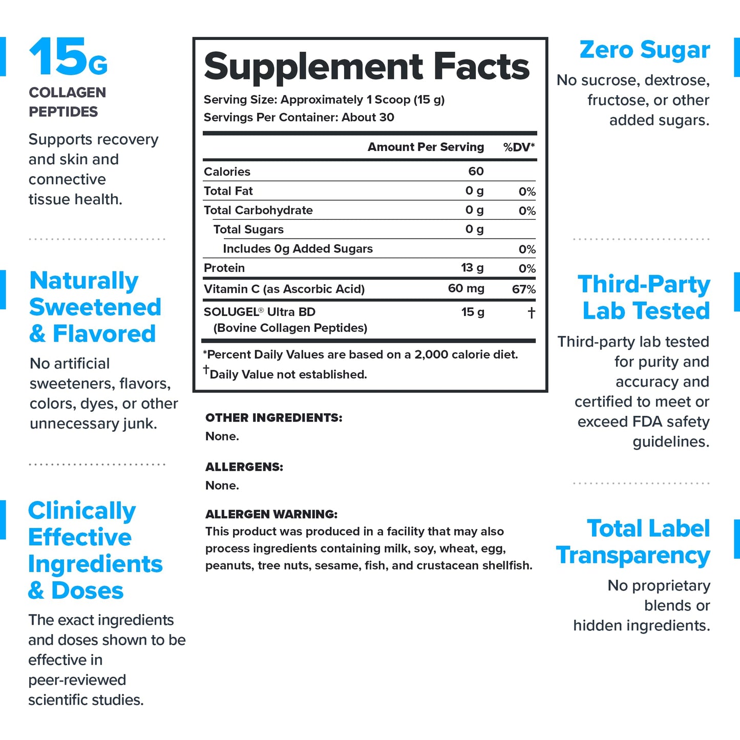 LEGION Hydrolyzed Collagen Peptides Powder, Unflavored, 17.7 oz