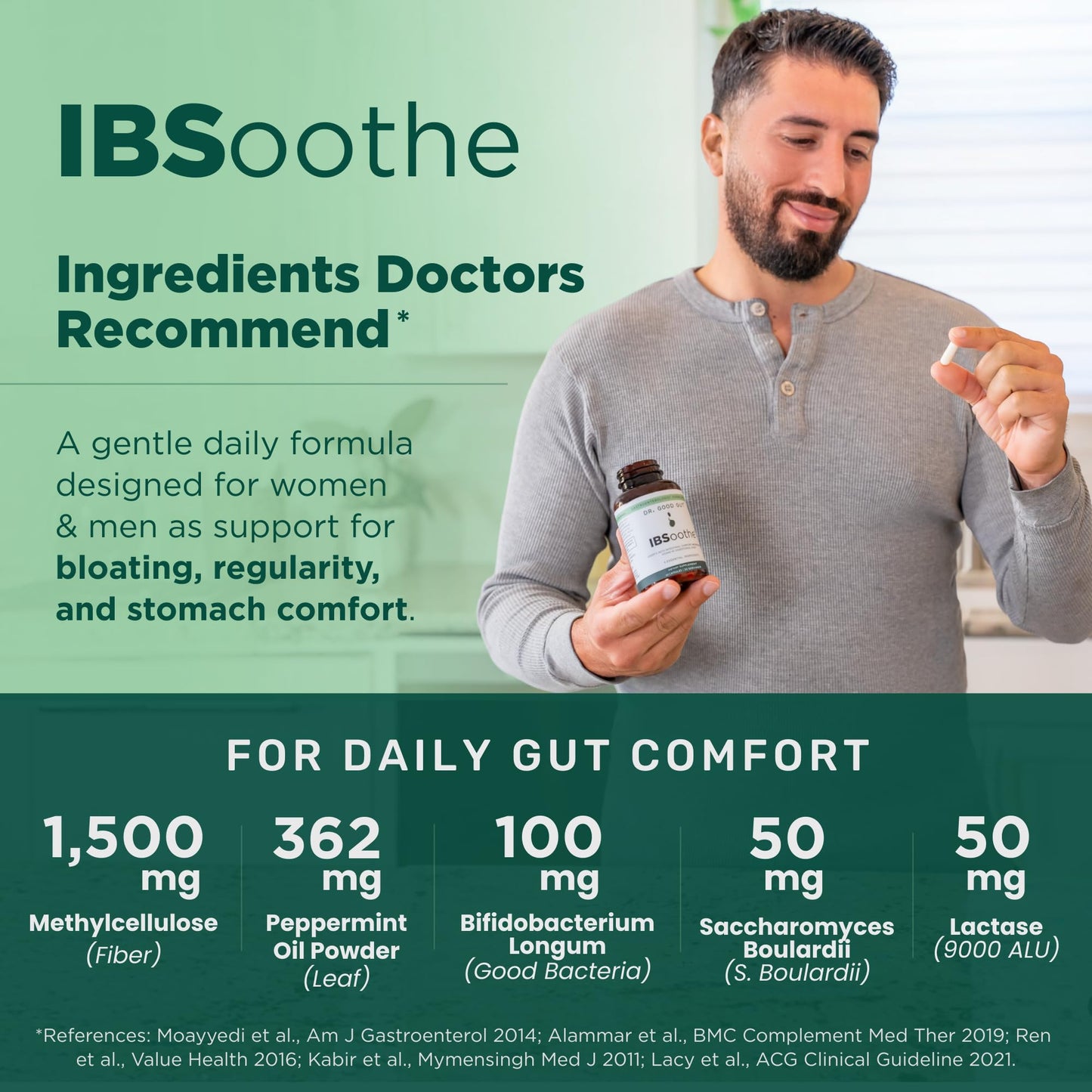 DR. GOODGUT IBSoothe Digestive Health Supplement for Women & Men with Fiber, Probiotics, Enzymes & Peppermint Oil for Gas Relief, IBS/Constipation Relief, 90 Capsules