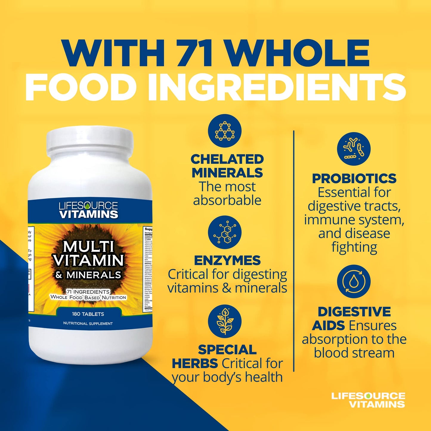 LifeSource Vitamins Complete Multi Vitamin & Minerals Tablet 1 Count