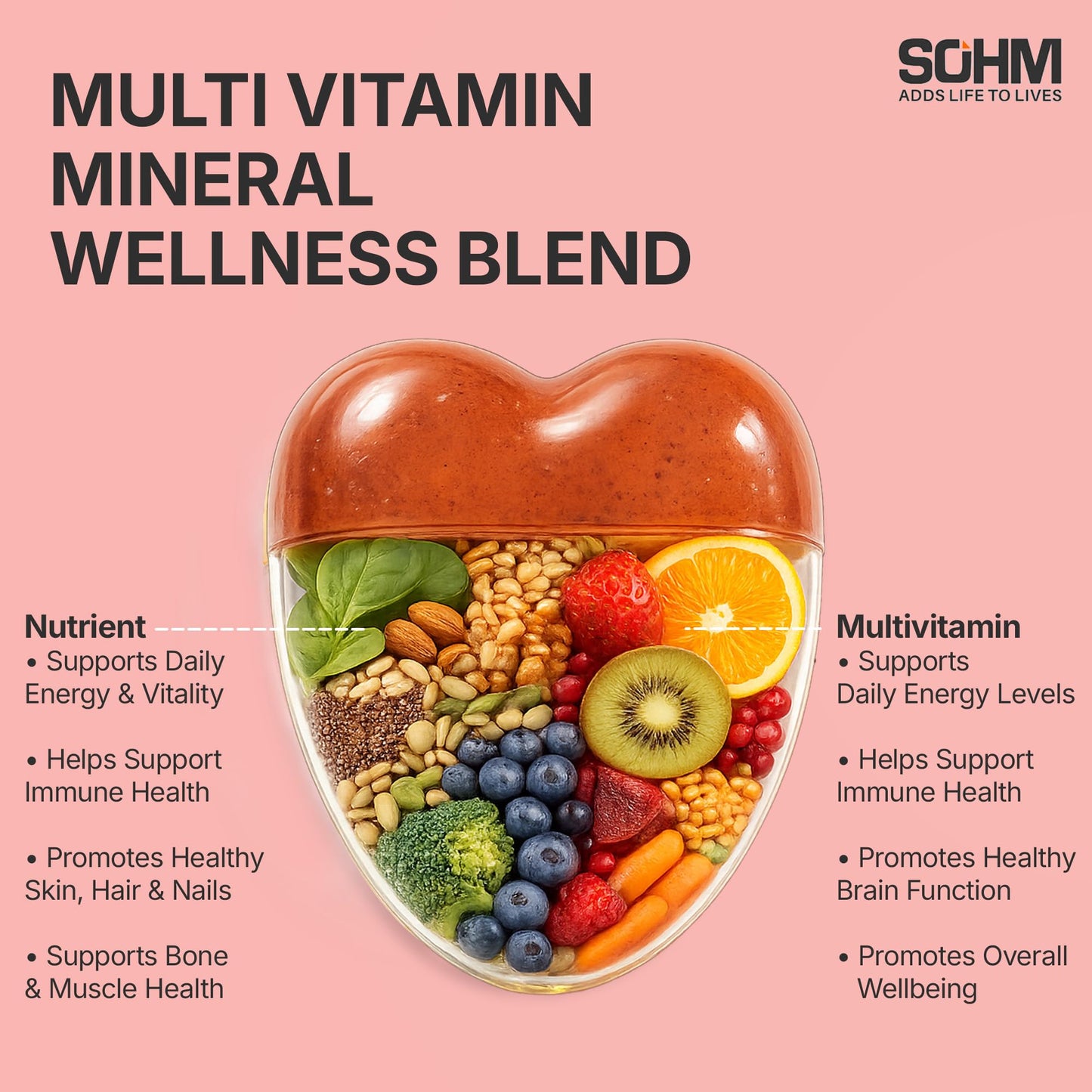 SOHM ADDS LIFE TO LIVES Multivitamin Gummies for Men & Women, Gummy, 60 Count