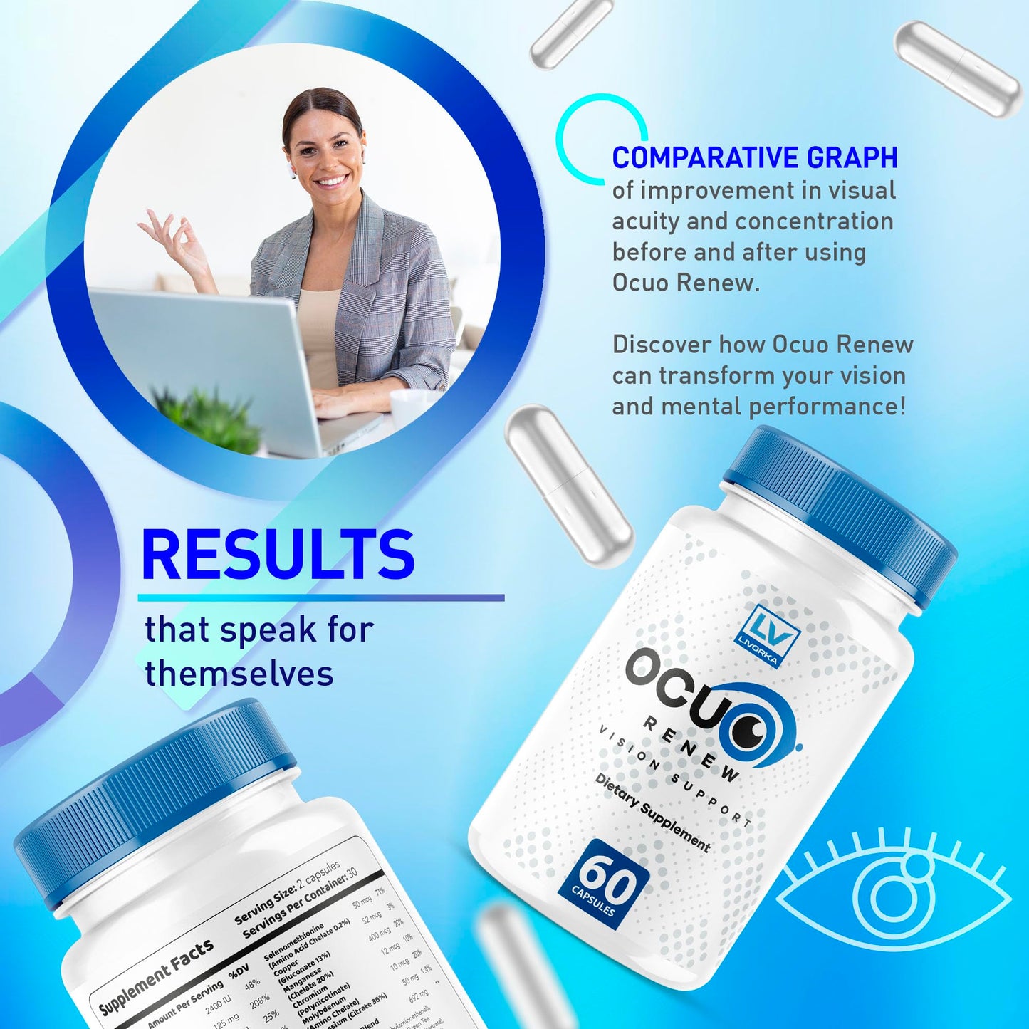 LIVORKA OcuRenew Capsules, 60 Count