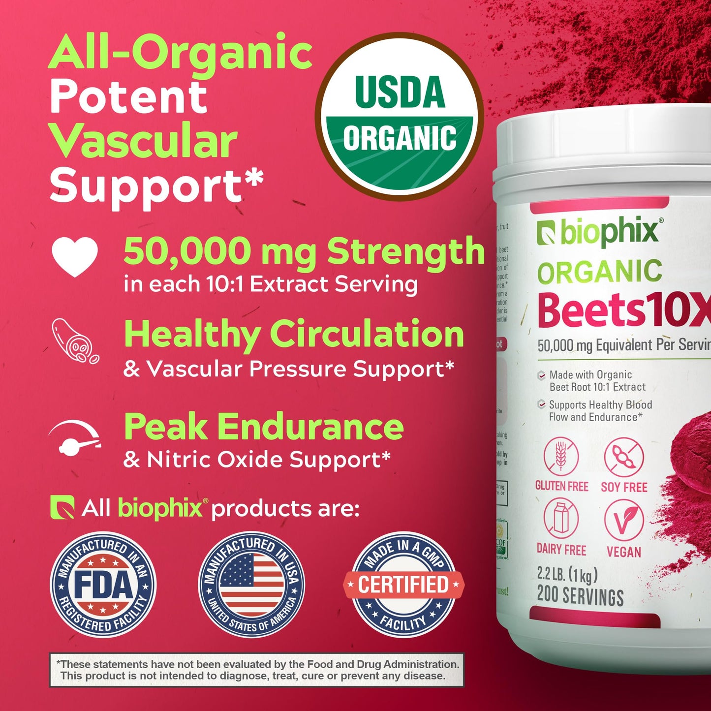 Biophix Organic Beets 10X Beet Root Powder, 2.2 lb