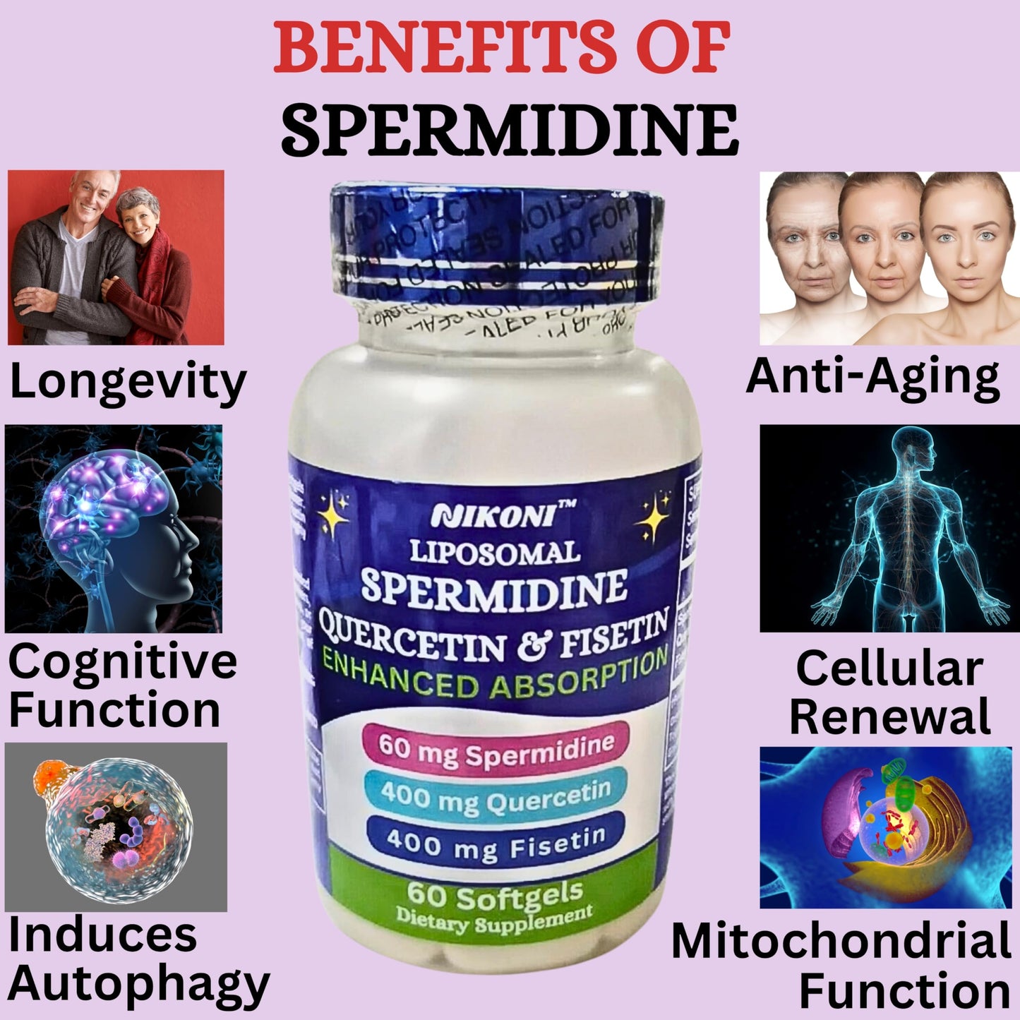Nikoni Liposomal Spermidine, Quercetin, Fisetin 860mg Supplement for Healthy Aging, Cellular Renewal, Cognitive Function 60 Softgels