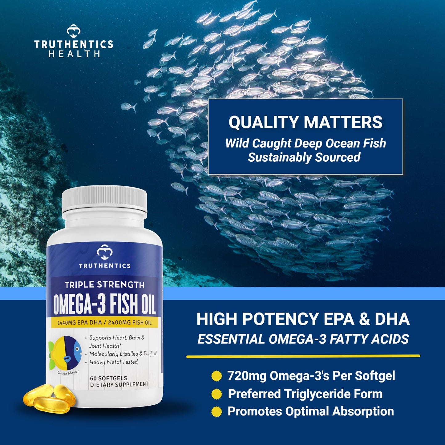 TRUTHENTICS Omega 3 Fish Oil Softgels 60