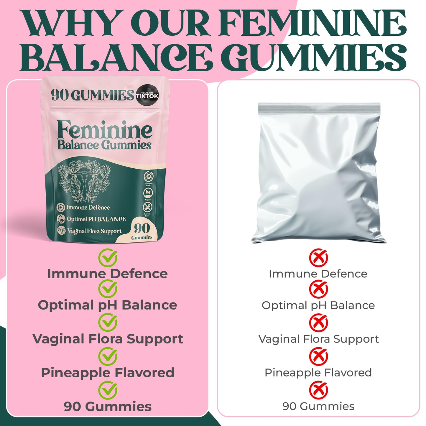 ORGANIC UPLIFT Feminine Balance Gummies, 11 Gummies