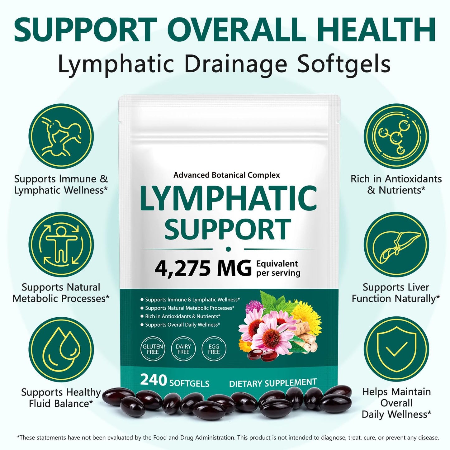 PULLING OIL Lymphatic Drainage Supplements Softgels 240