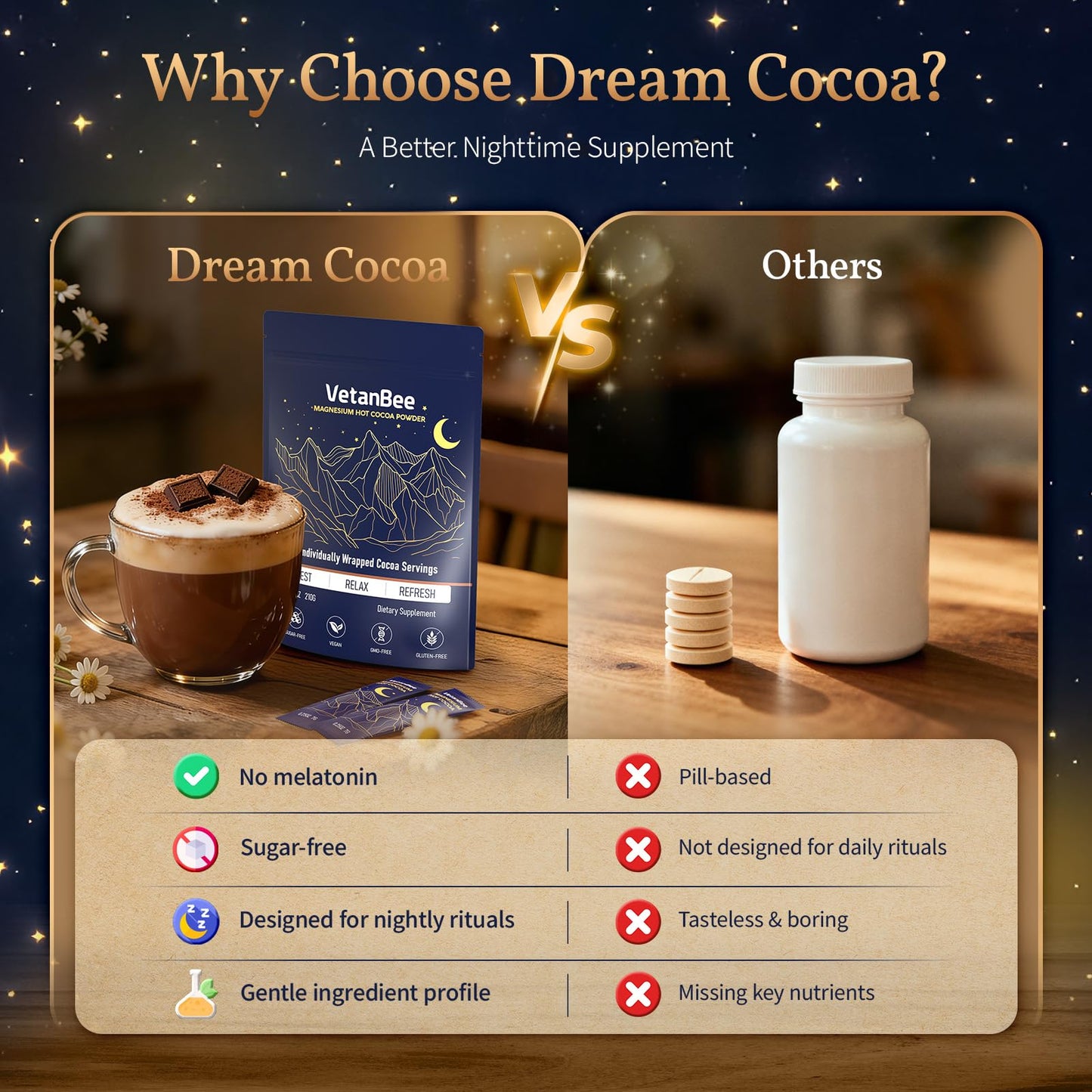 VetanBee Magnesium Sleep Cocoa Drink Powder 1 Ounce