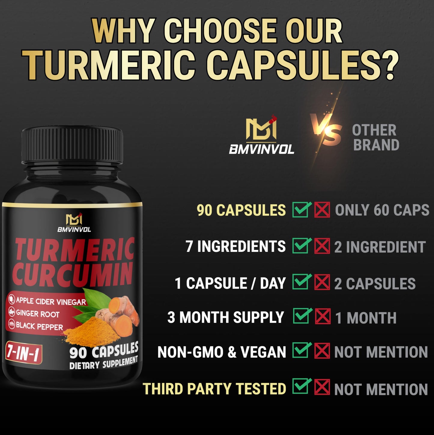 BMVINVOL Turmeric Curcumin with 95% Curcuminoids & Apple Cider Vinegar, Ginger Root & Black Pepper for Advanced Absorption Capsules, 90 Count