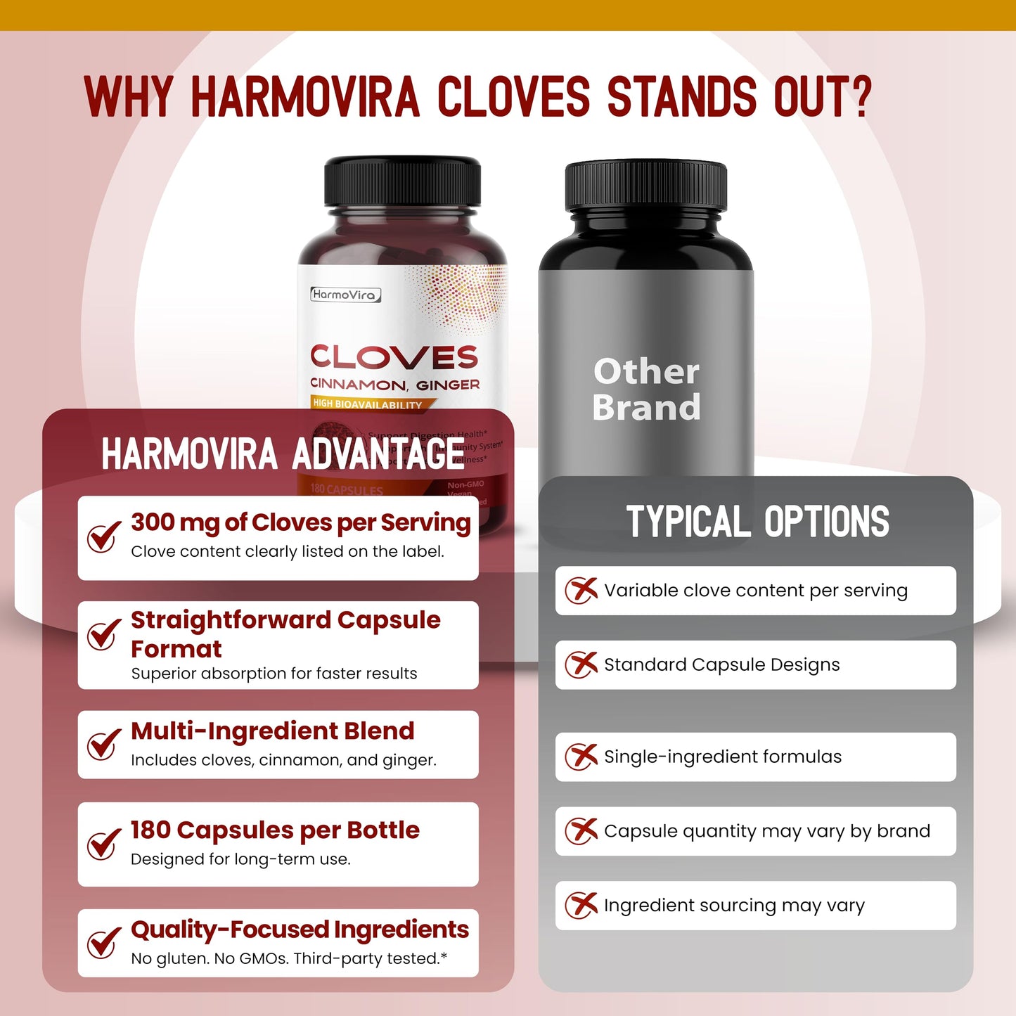 HarmoVira Liposomal Cloves Supplement with Cinnamon, Ginger, Turmeric, Oregano & Black Pepper Capsules, 180