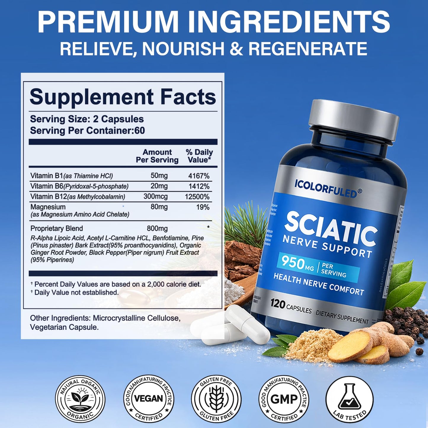 icolorfuled Sciatic Nerve Capsules with 300mg Alpha Lipoic Acid & B-Complex Vitamins, Nerve Support, 120 Capsules