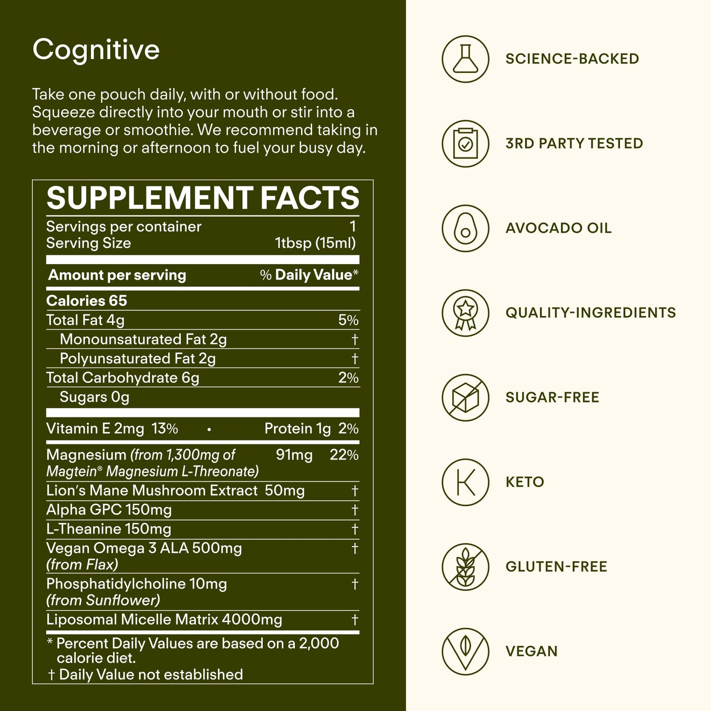 Sunny Within Brain Health Supplement Magnesium L-Threonate from Magtein®, Lion’s Mane, Alpha GPC, L-Theanine, ALA & Avocado Oil - Focus, Mood & Memory Support, 30 Tablets