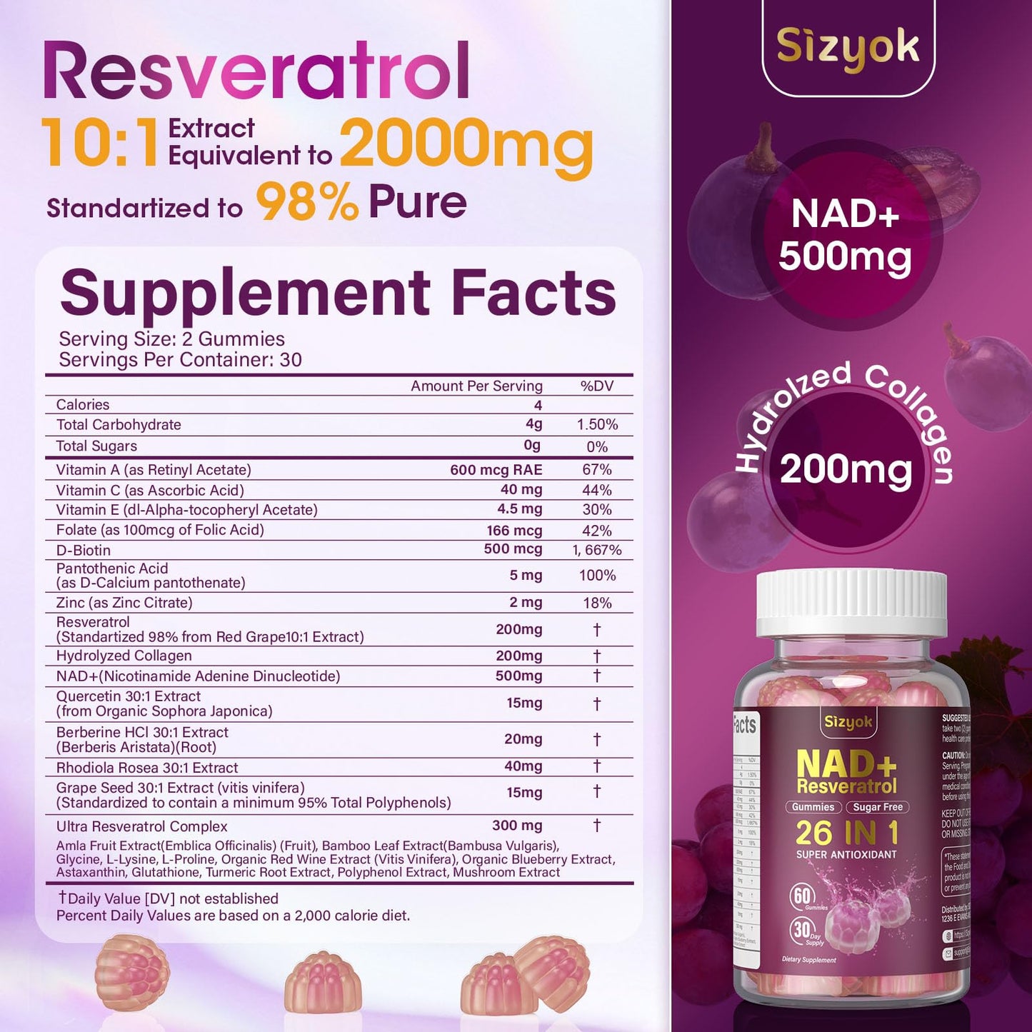 Sizyok NAD Resveratrol Capsule, 120 Count