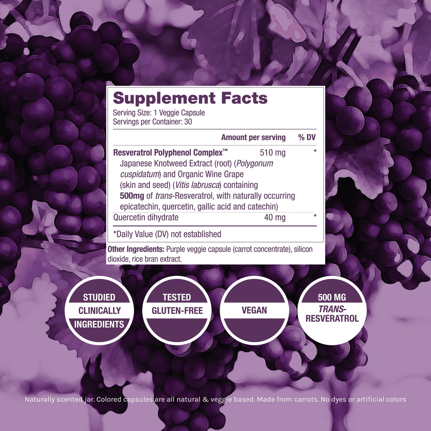 ResVitale Resveratrol 500 mg Capsule, 30 Count