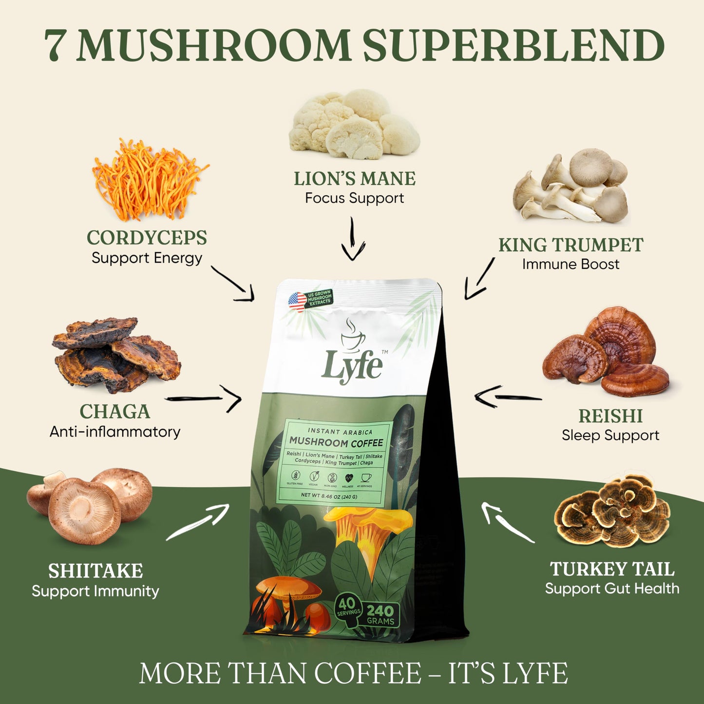 LYFE Organic Instant Mushroom Coffee Powder 8.47 oz