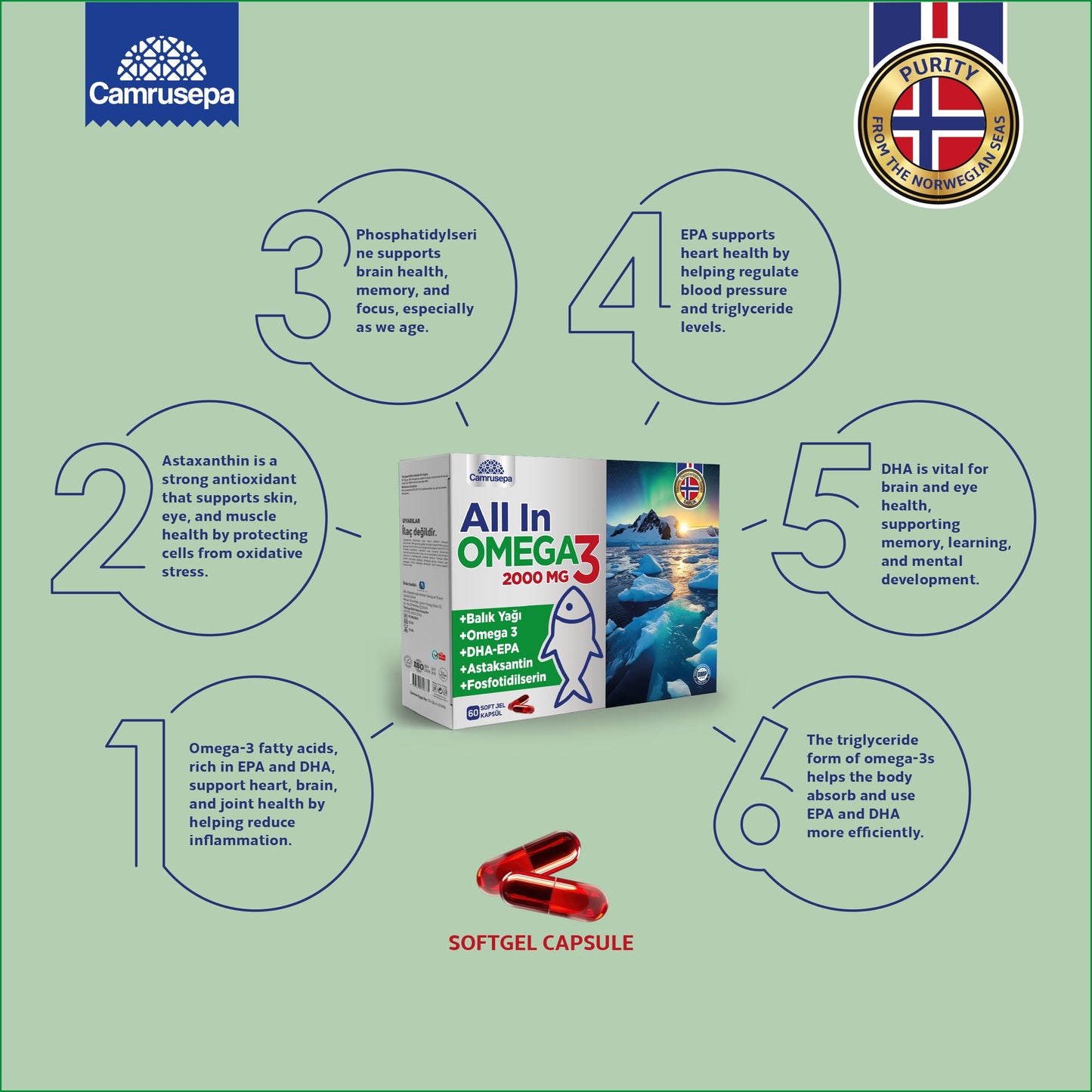 Camrusepa All in Omega-3 Capsules 60 Count