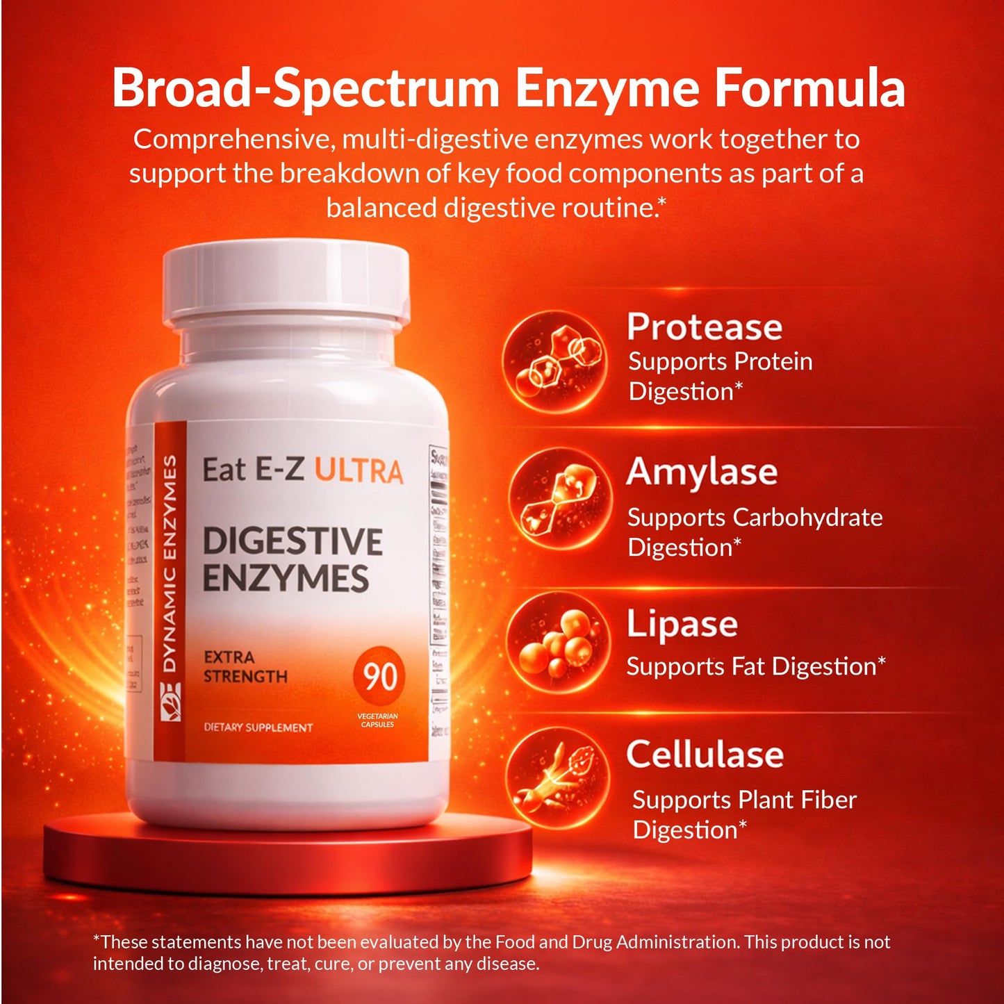 Dynamic Enzymes Eat E-Z Ultra Advanced Digestive Enzyme Supplement 90 Vegetarian Capsules