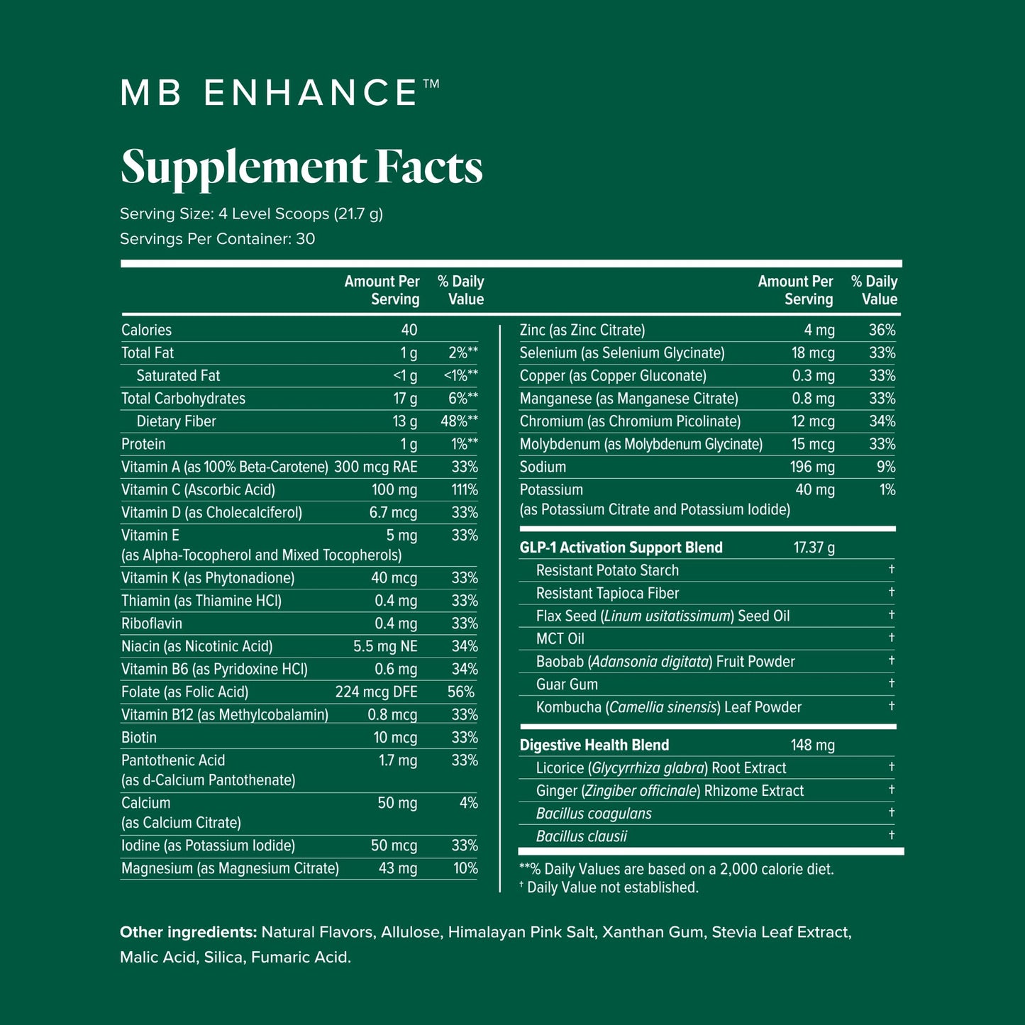 LifeVantage MindBody GLP-1 System Capsule, 90 Capsules