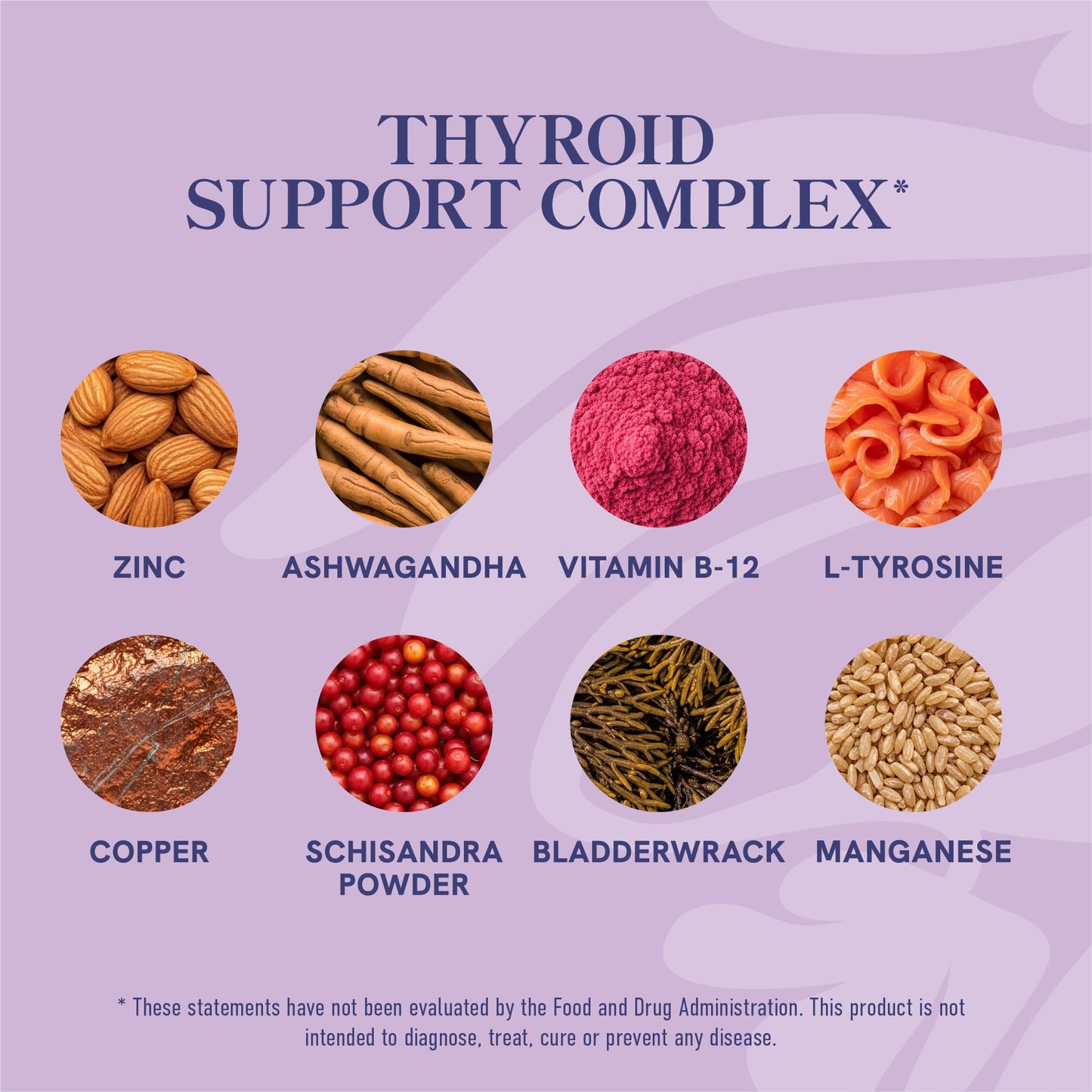 SMNutrition Thyroid Support for Women Capsule 60 Count