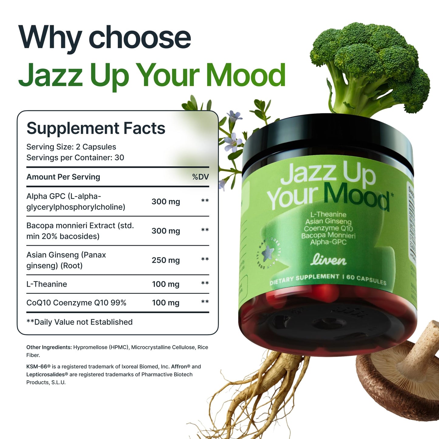LIVEN SUPPLEMENTS Jazz Up Your Mood L-Theanine Asian Ginseng CoQ10 Bacopa Alpha-GPC Daily Focus & Clarity Support Capsule, 60 Count