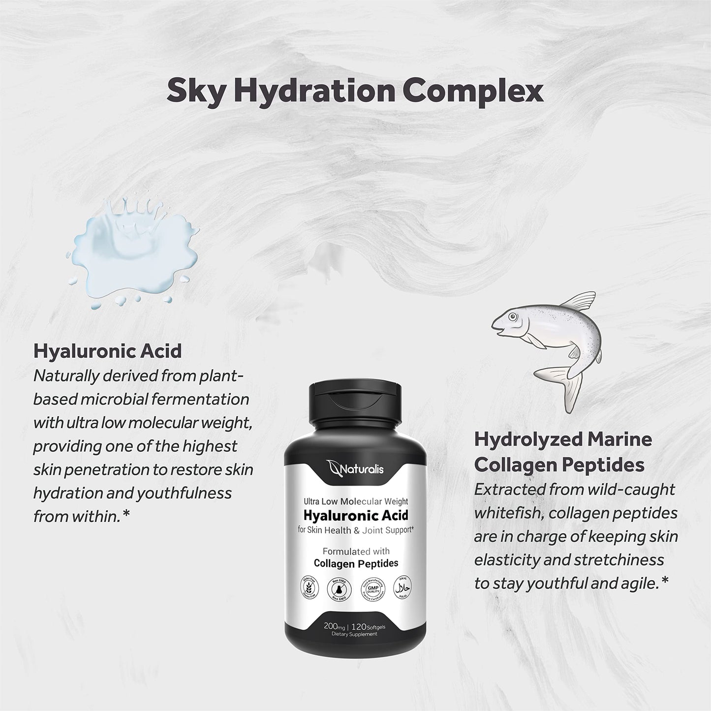 Naturalis Hyaluronic Acid 200mg Ultra Low Molecular Weight with Collagen, Biotin, Selenium & Vitamin E Softgels, 120 Count