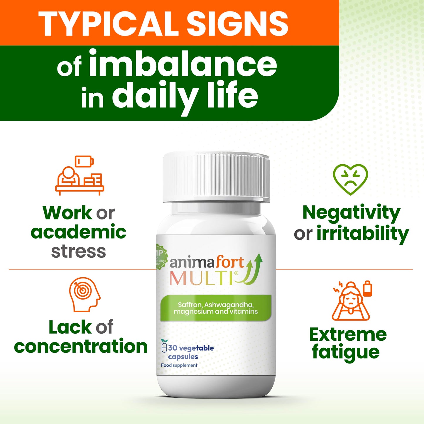 NIAM Laboratorios Ashwagandha KSM-66 + Saffron Mood & Emotional Balance AnimaFort Multi 30 Capsules