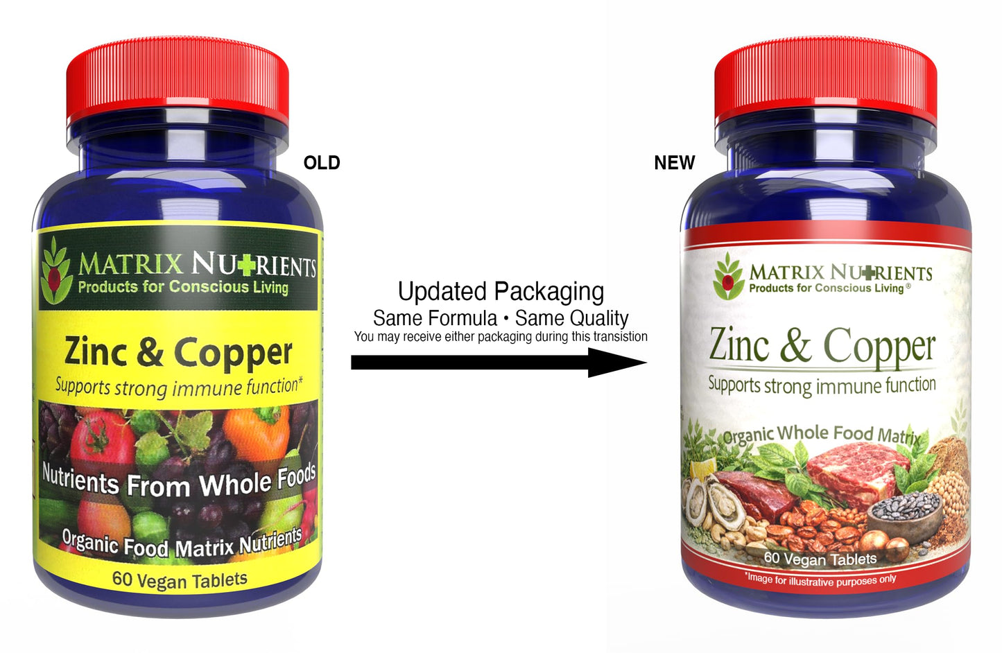 Matrix Nutrients Zinc & Copper Tablet 1
