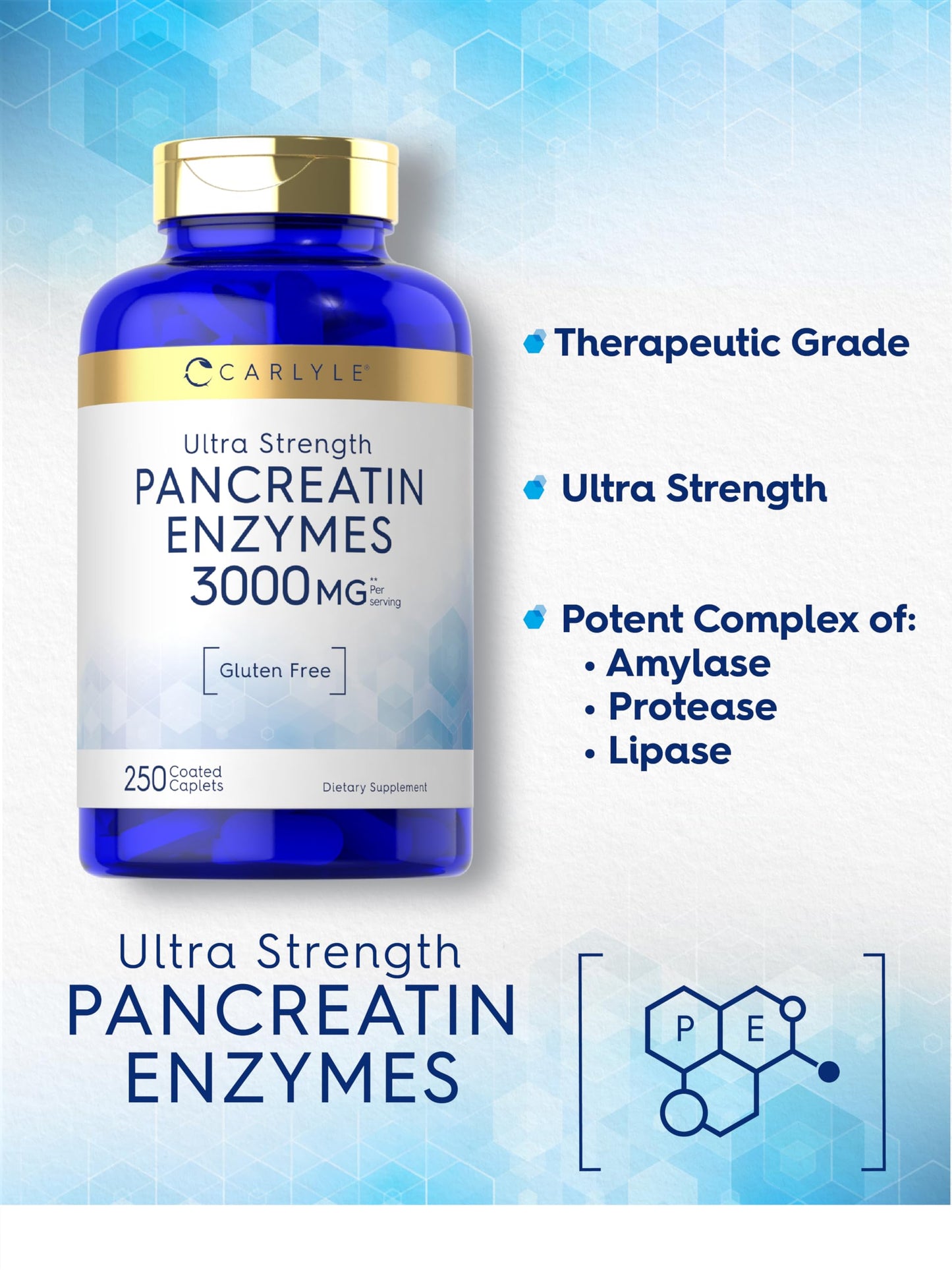Carlyle Pancreatin Digestive Enzymes Caplets 250