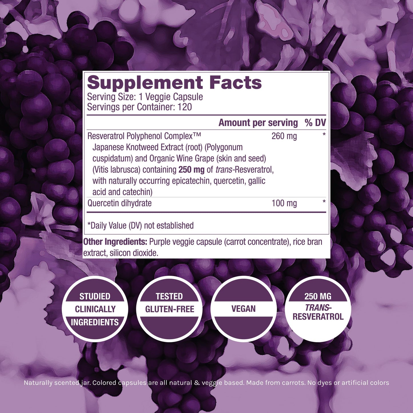 ResVitale Resveratrol 250 mg Veggie Capsules, 120 Count