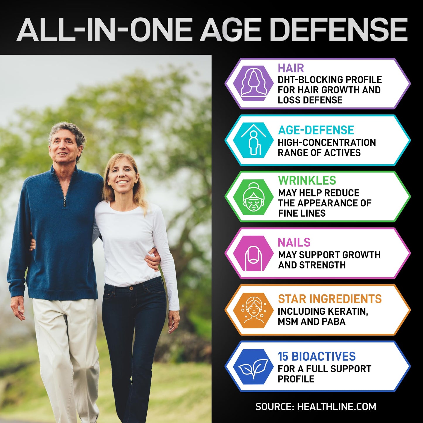 BIOACTIVE LABS Age Defense Beauty Collagen Matrix 2,000mg Multi Collagen Biotin Keratin Hyaluronic Acid Saw Palmetto Vitamin C Supplement Complex DHT Blocker for Hair Growth Capsules, 90 Count